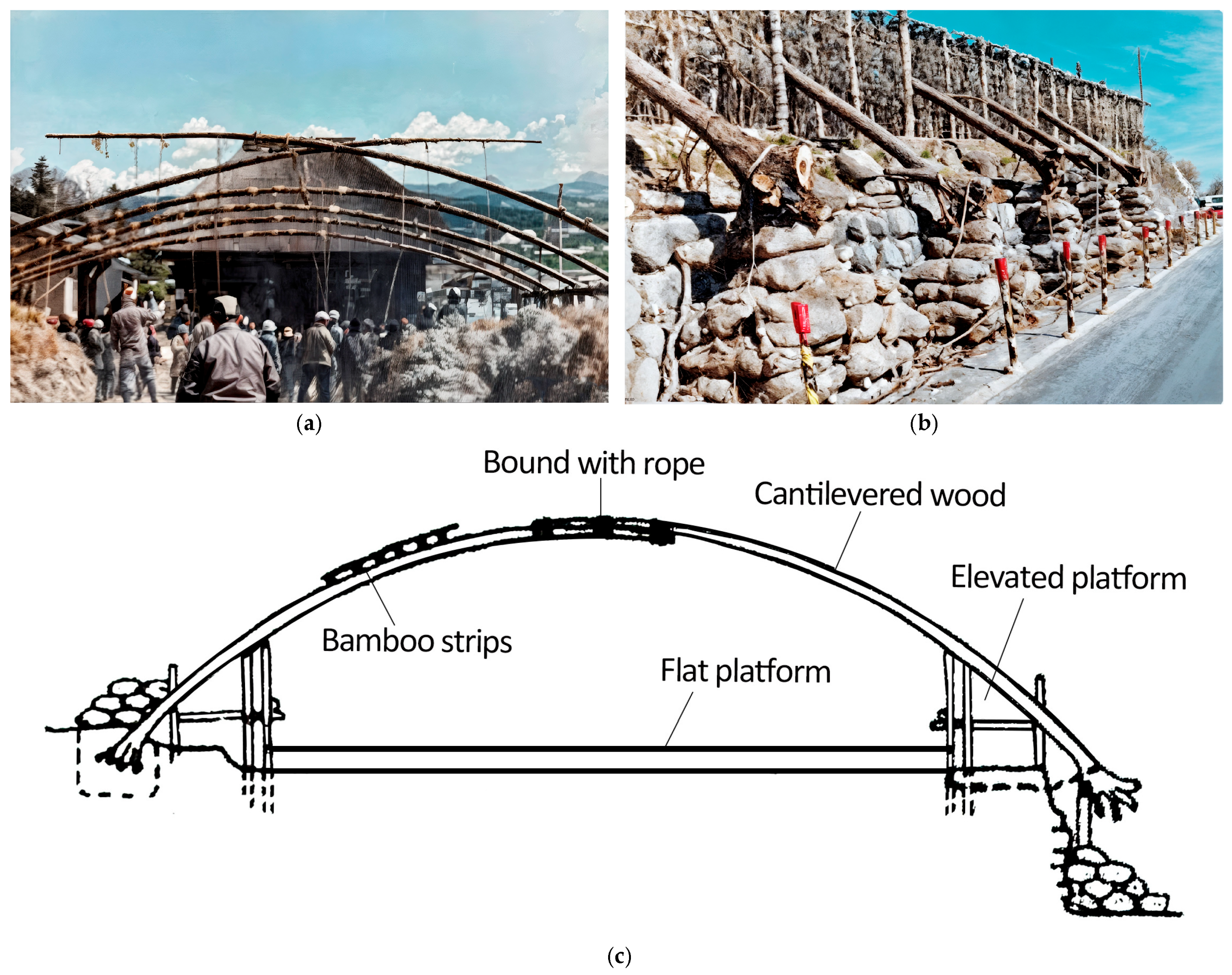 Buildings 15 02582 g013