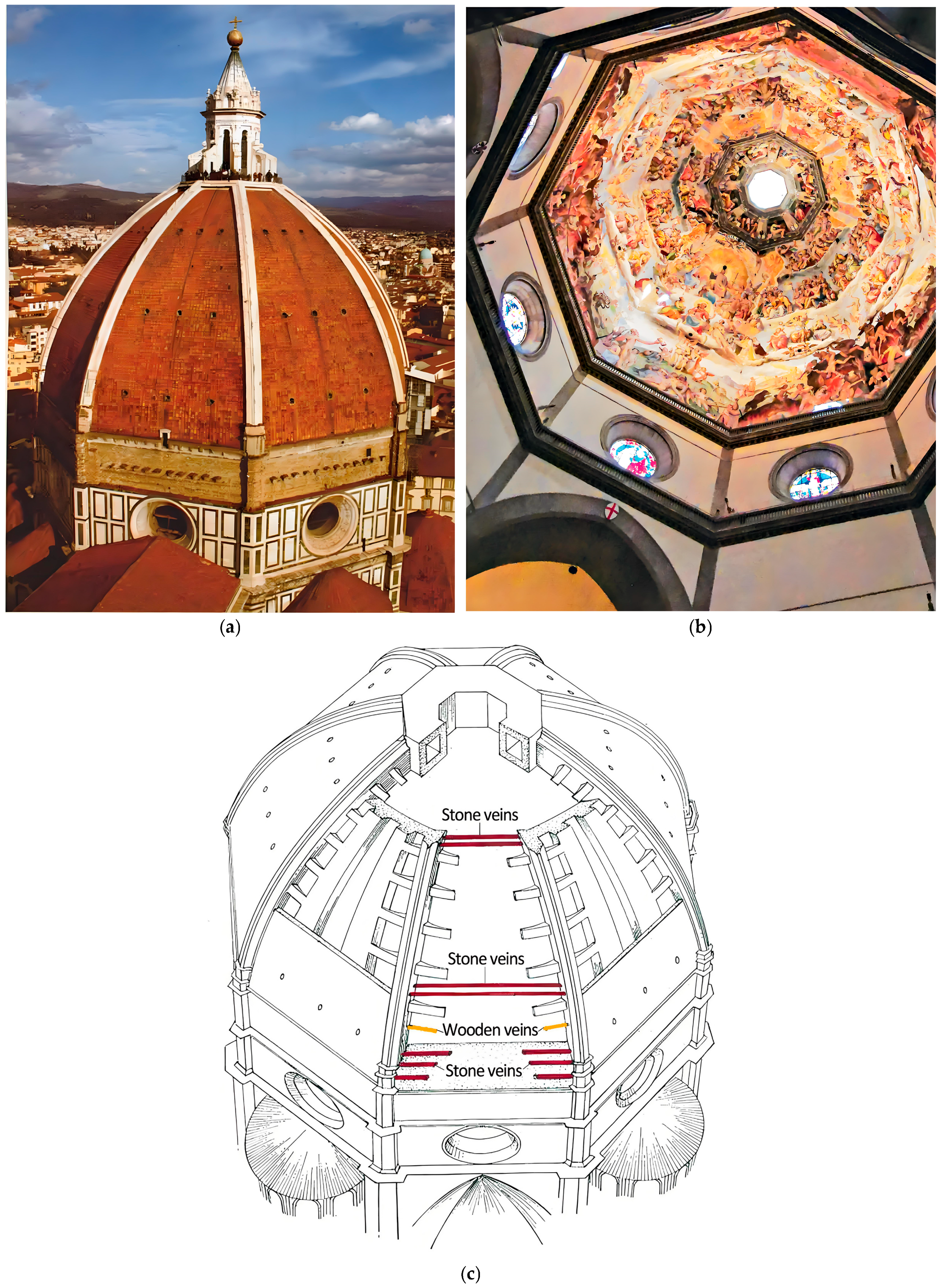 Buildings 15 02582 g014