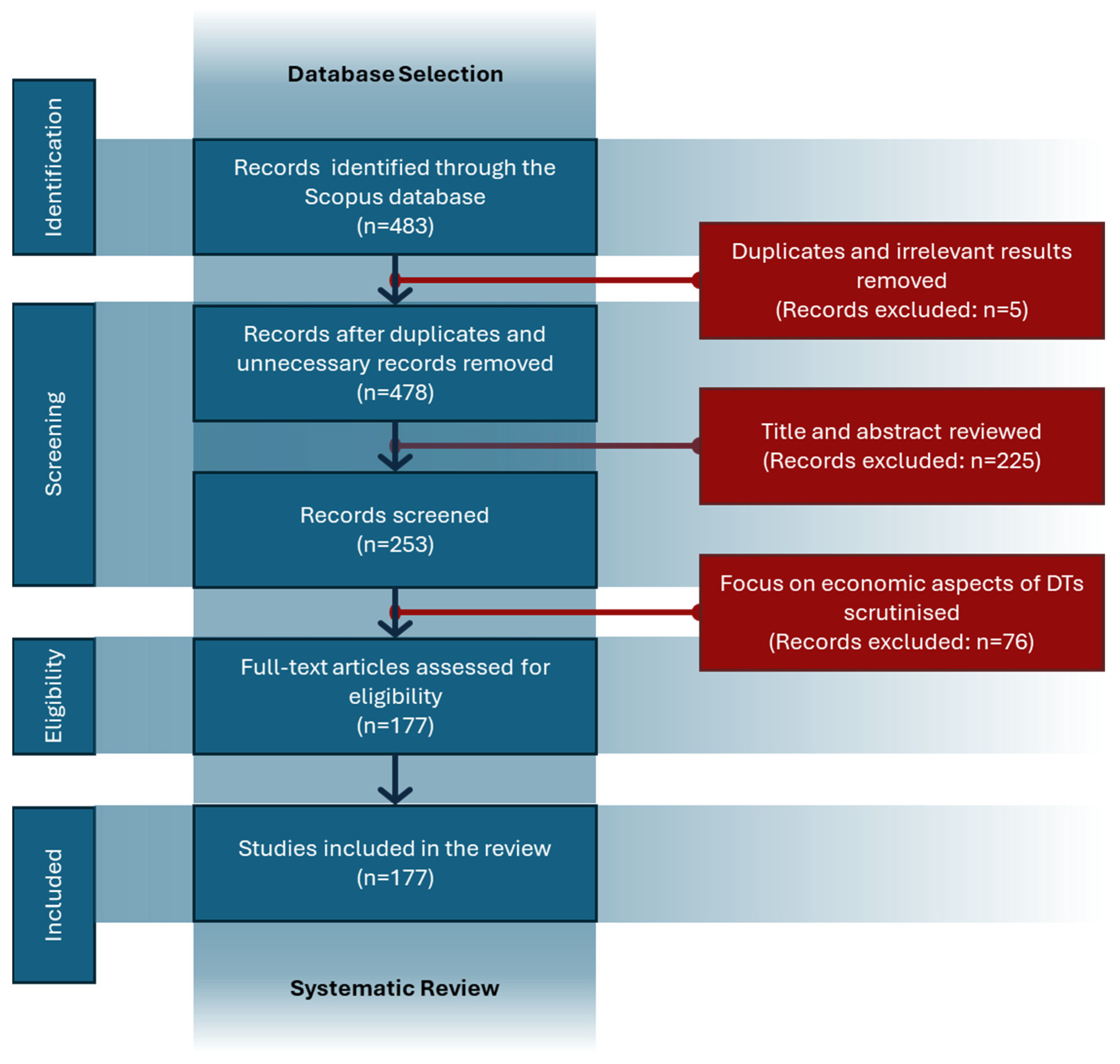 Buildings 15 02583 g003
