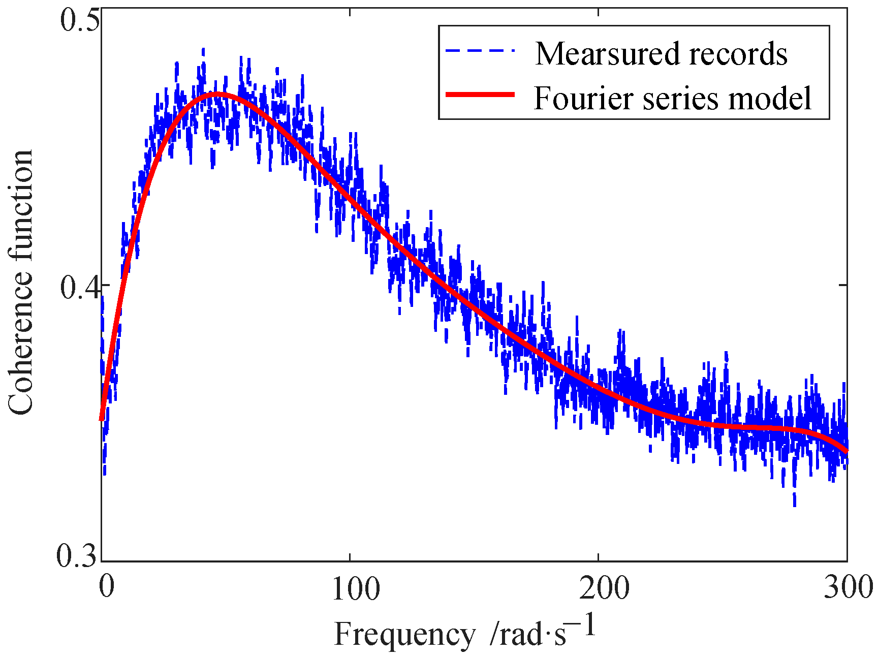 Buildings 15 02584 g001