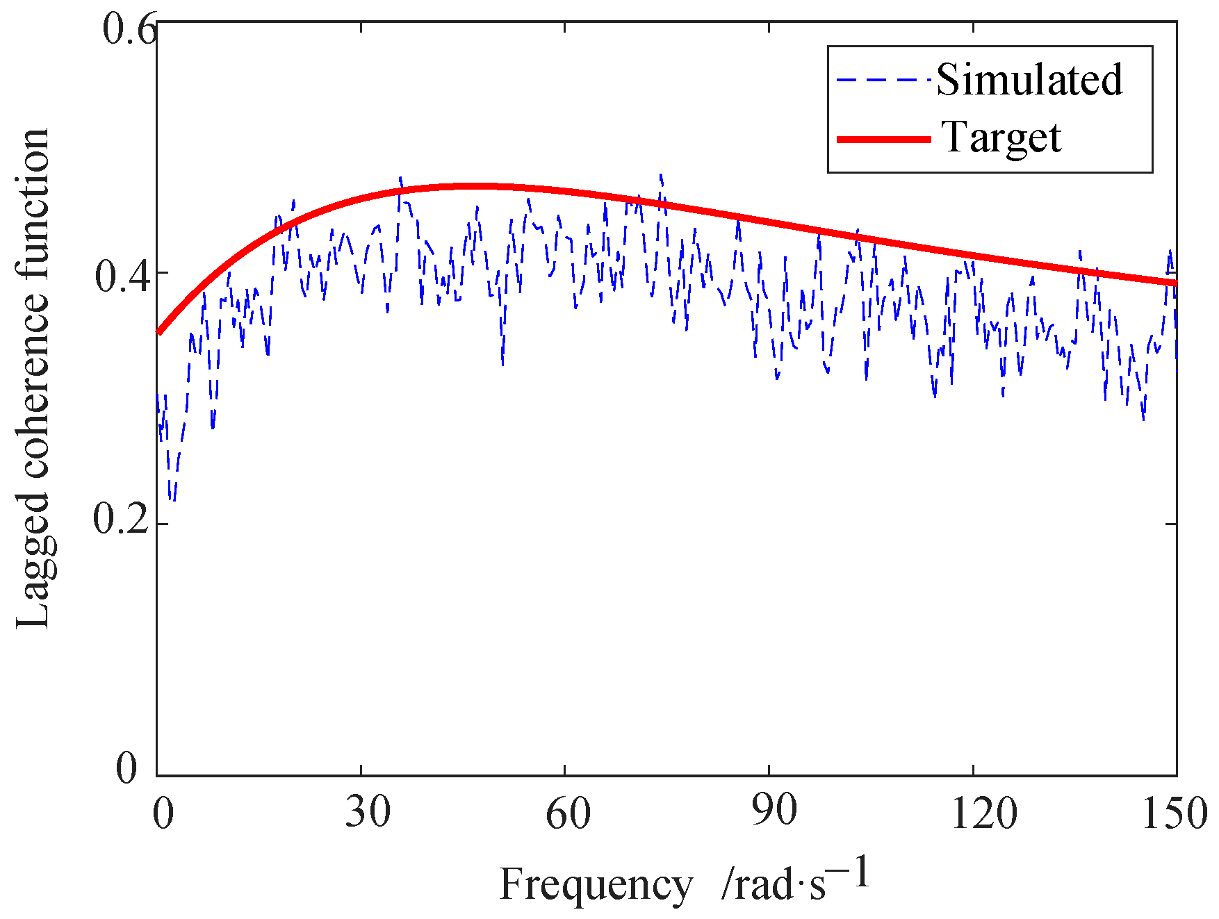 Buildings 15 02584 g005