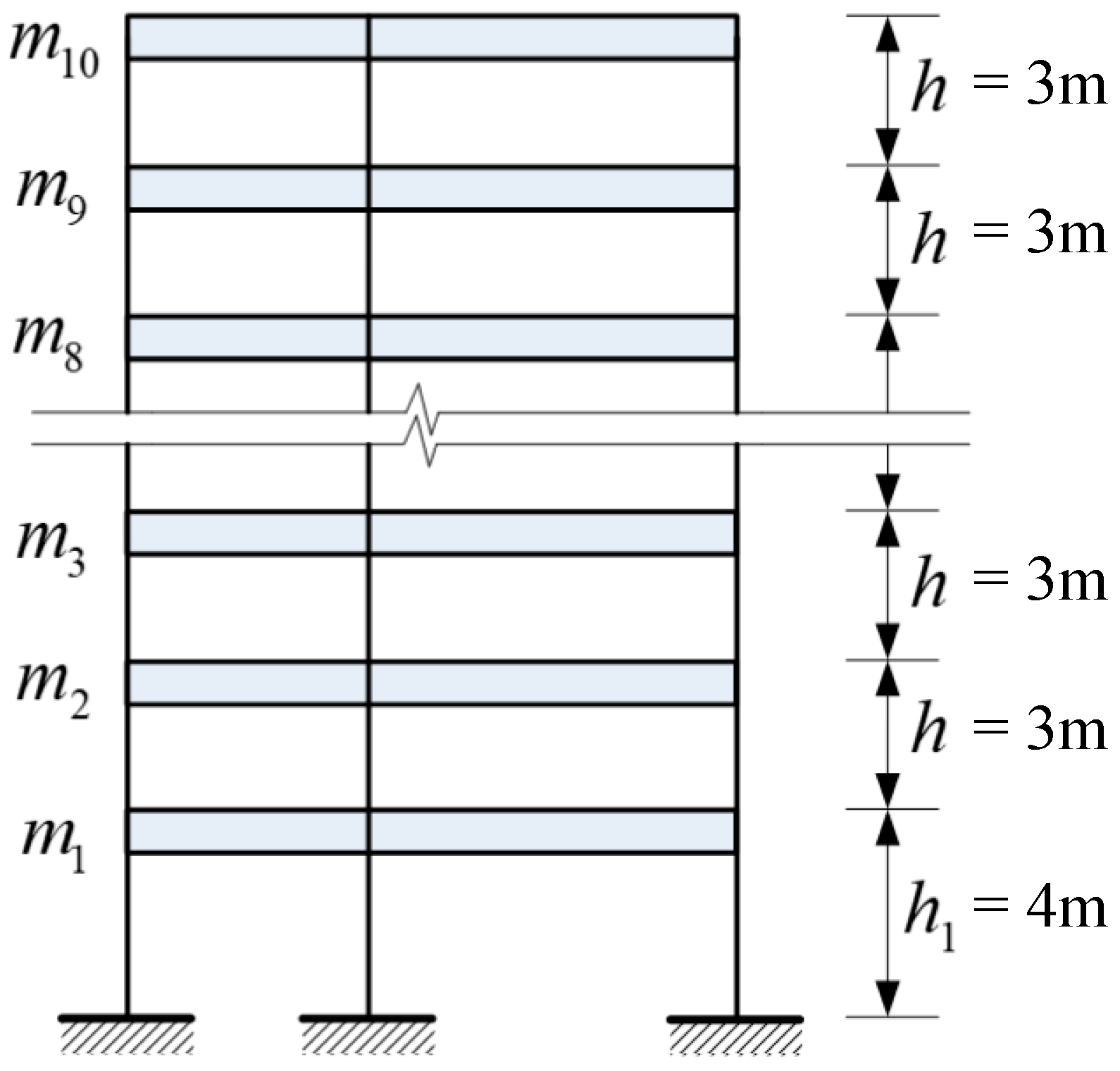 Buildings 15 02584 g006