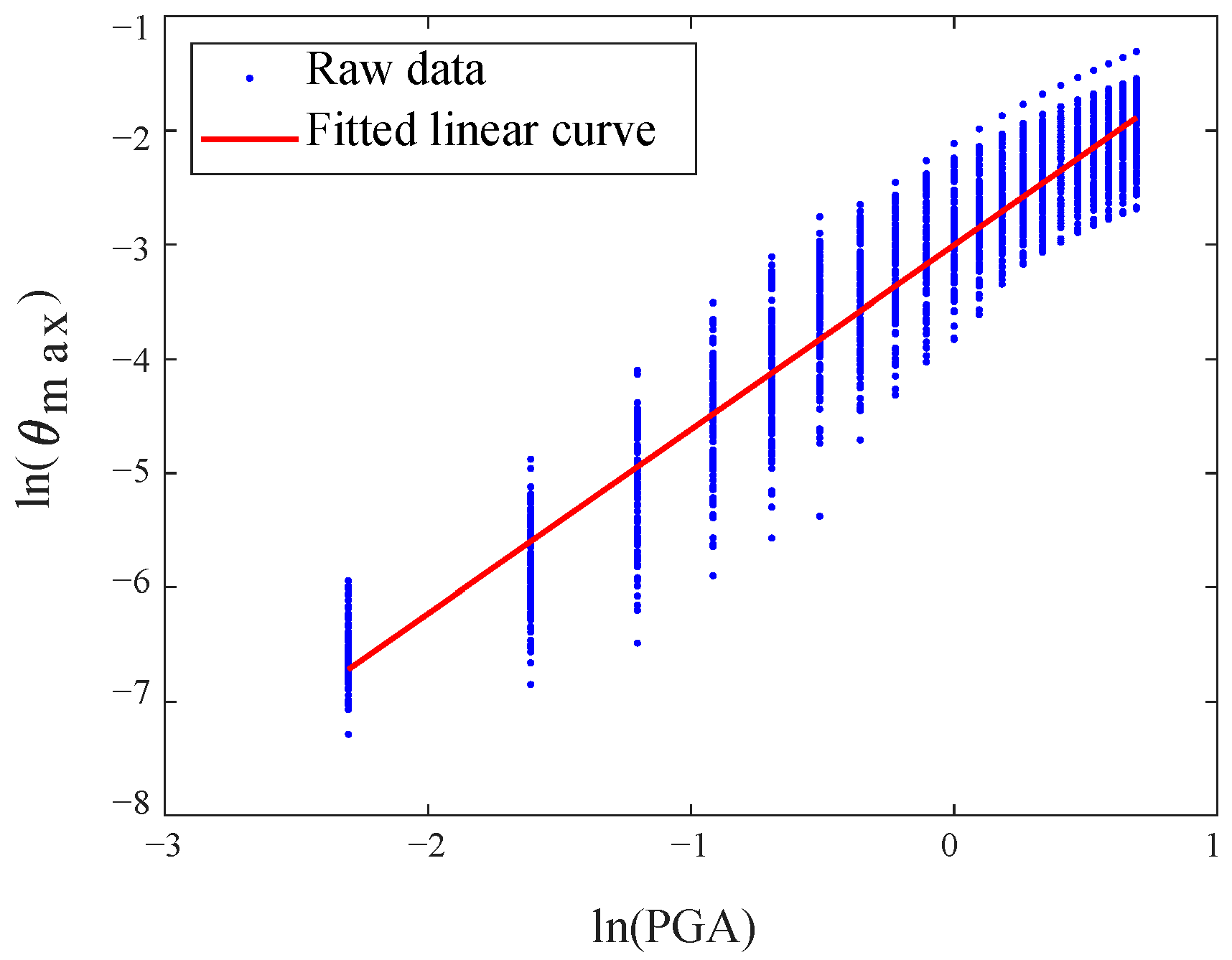 Buildings 15 02584 g008