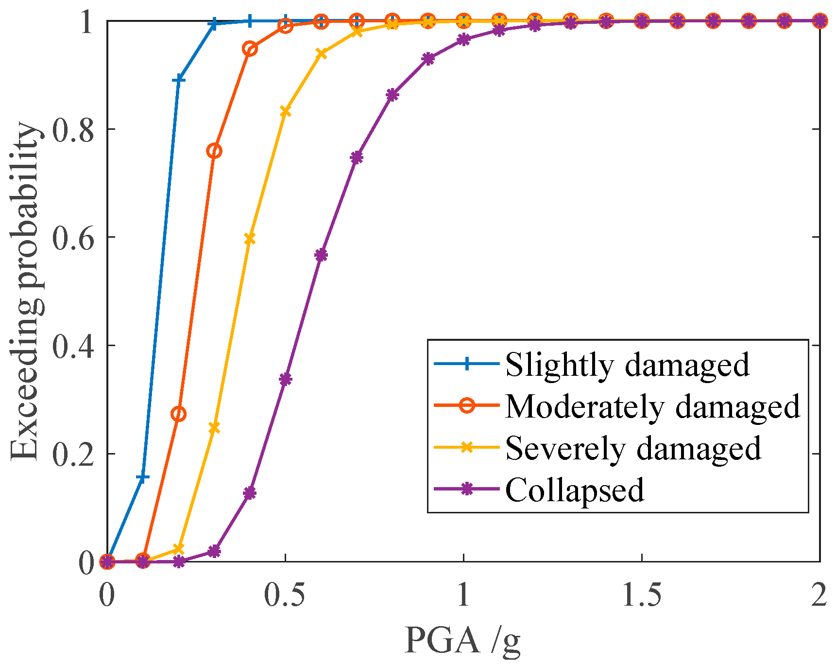 Buildings 15 02584 g009
