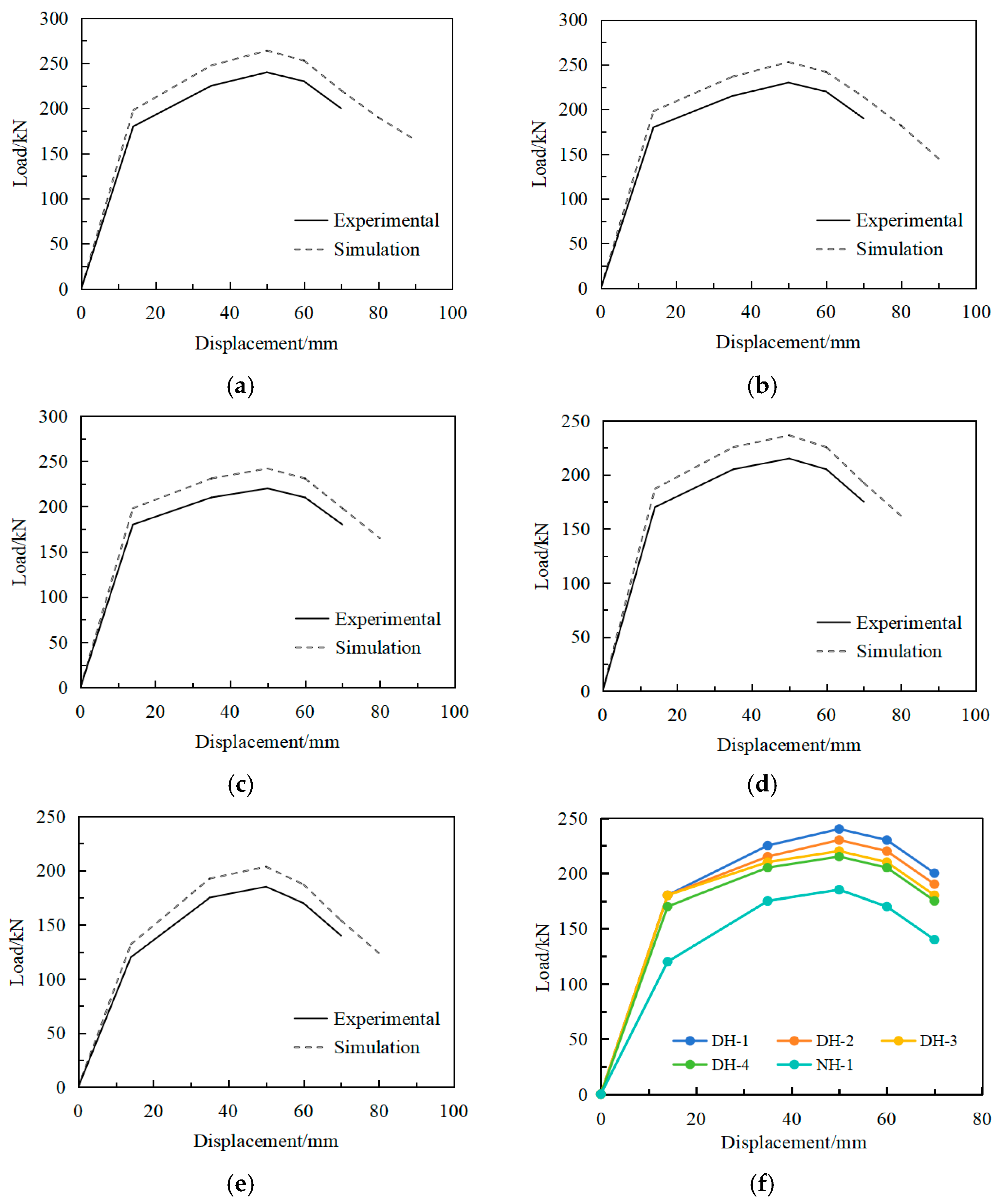 Buildings 15 02589 g006