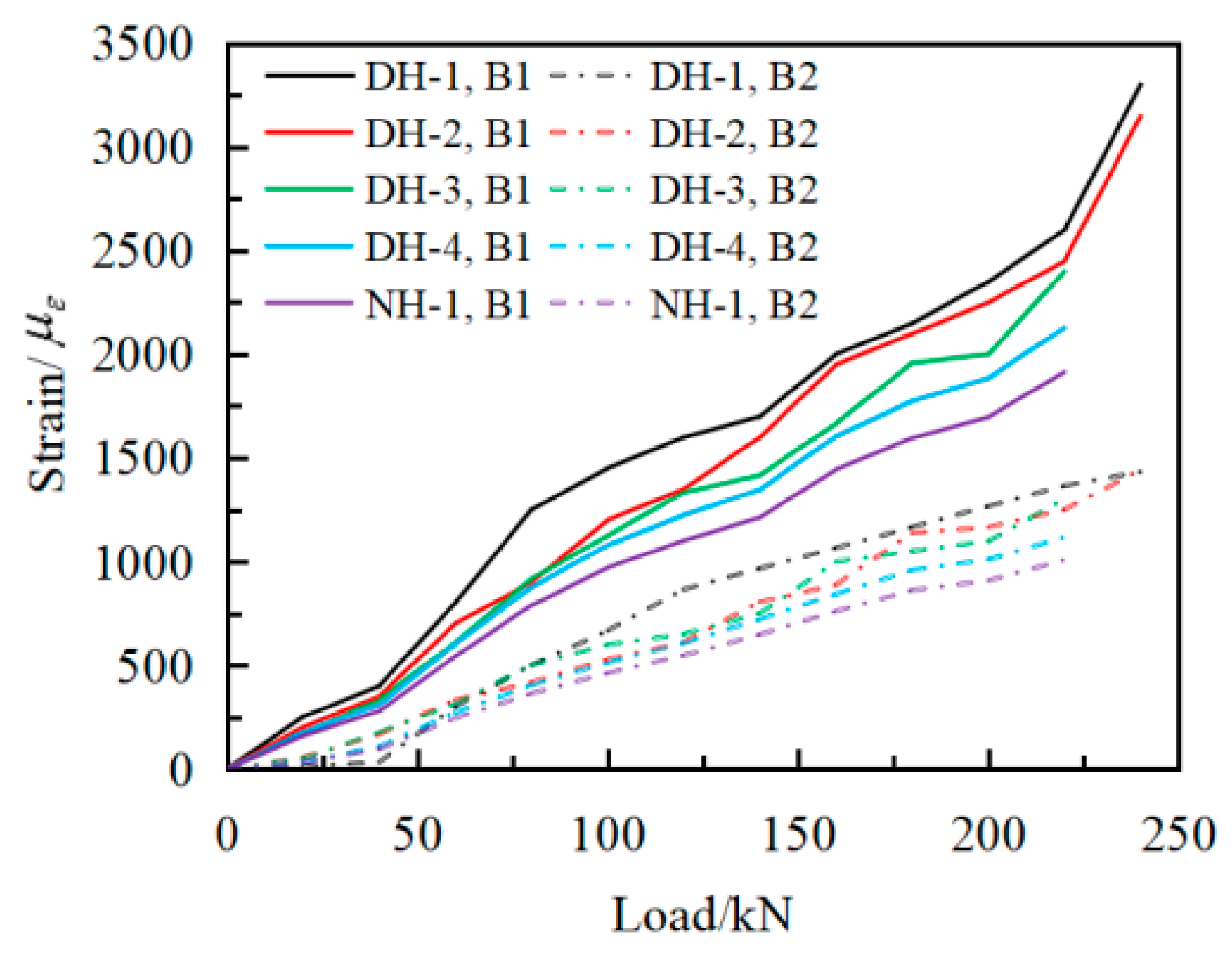 Buildings 15 02589 g007