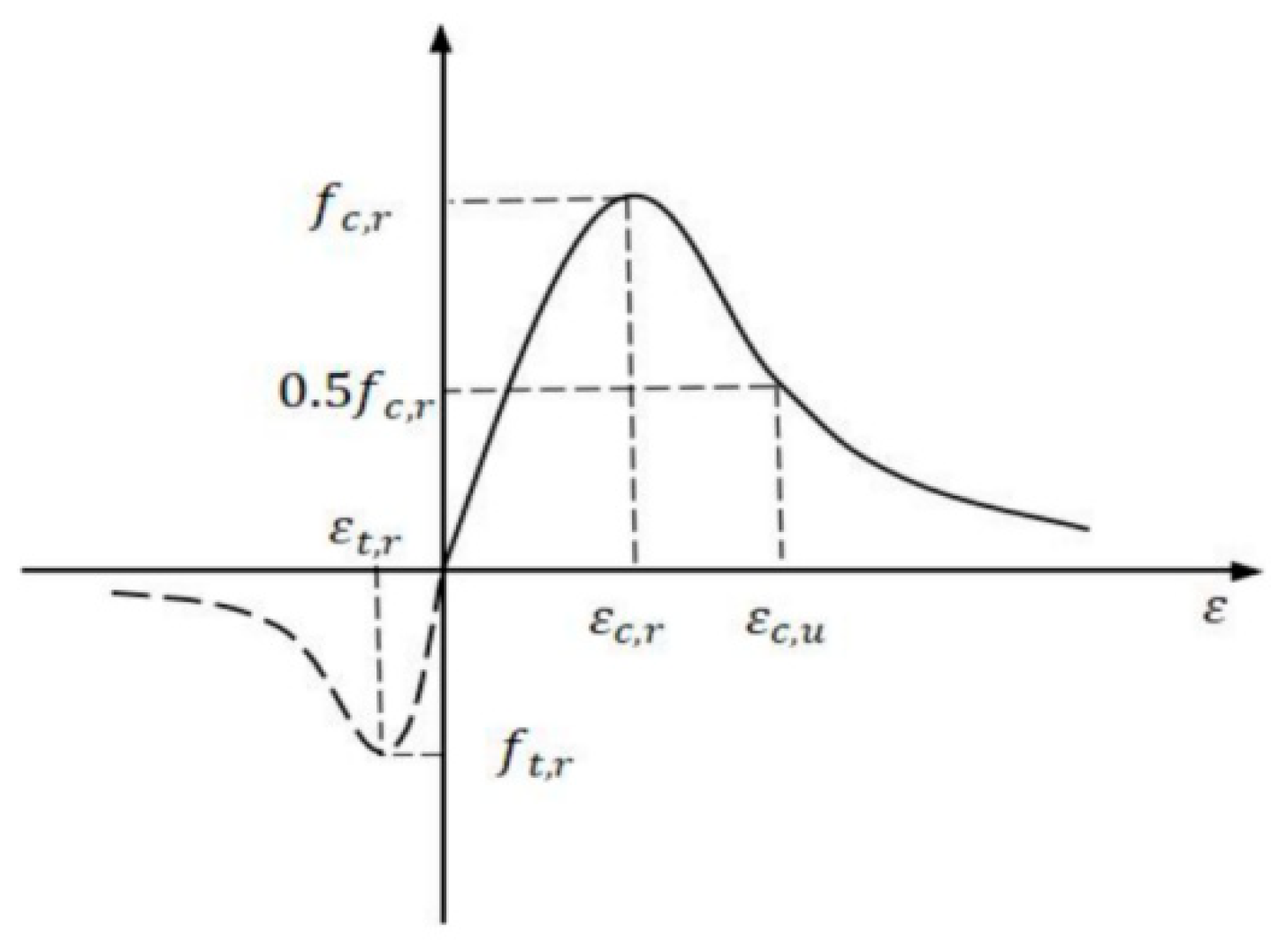 Buildings 15 02589 g008