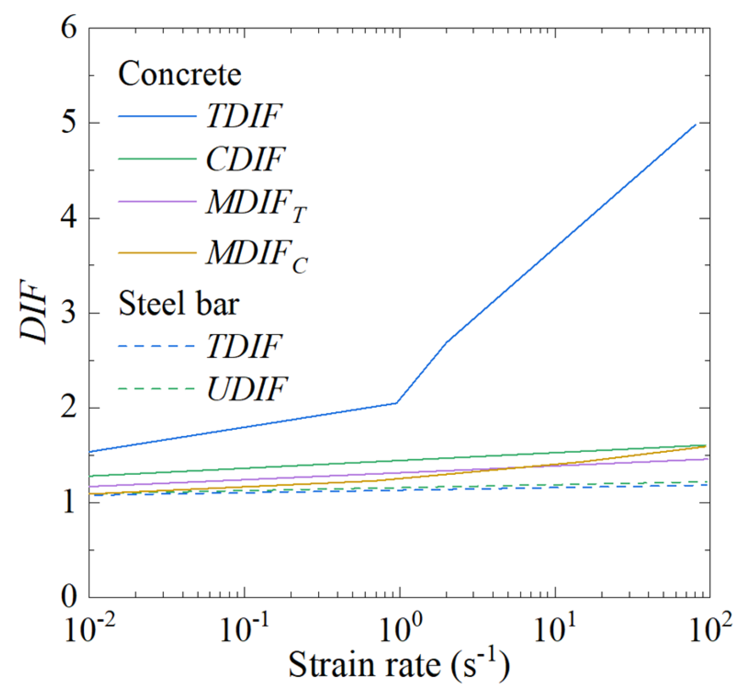 Buildings 15 02592 g004