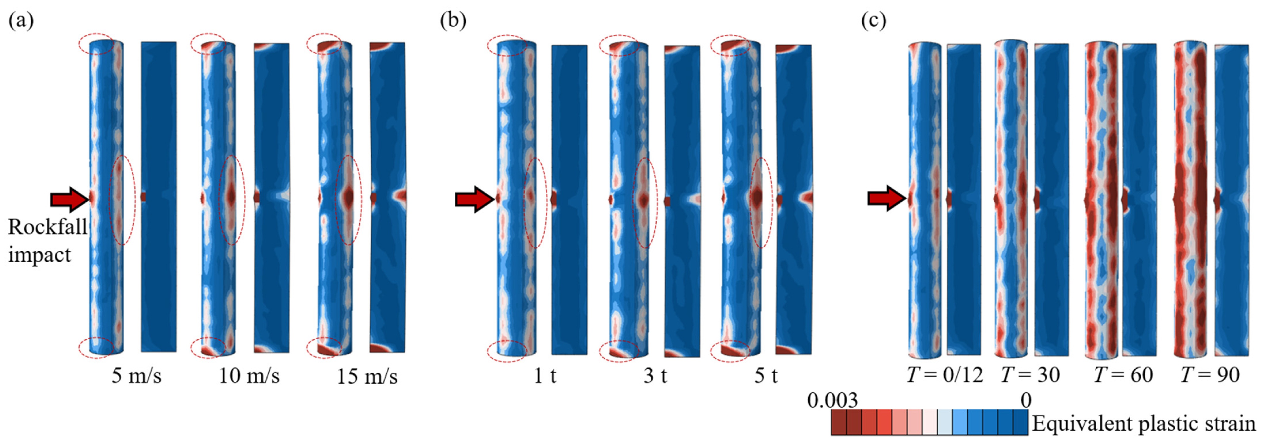 Buildings 15 02592 g010