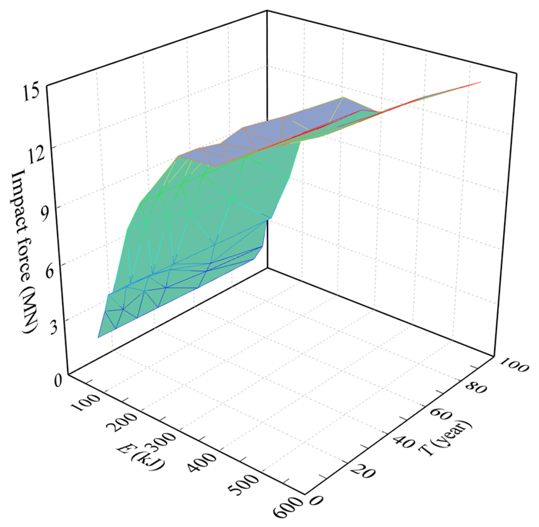 Buildings 15 02592 g012