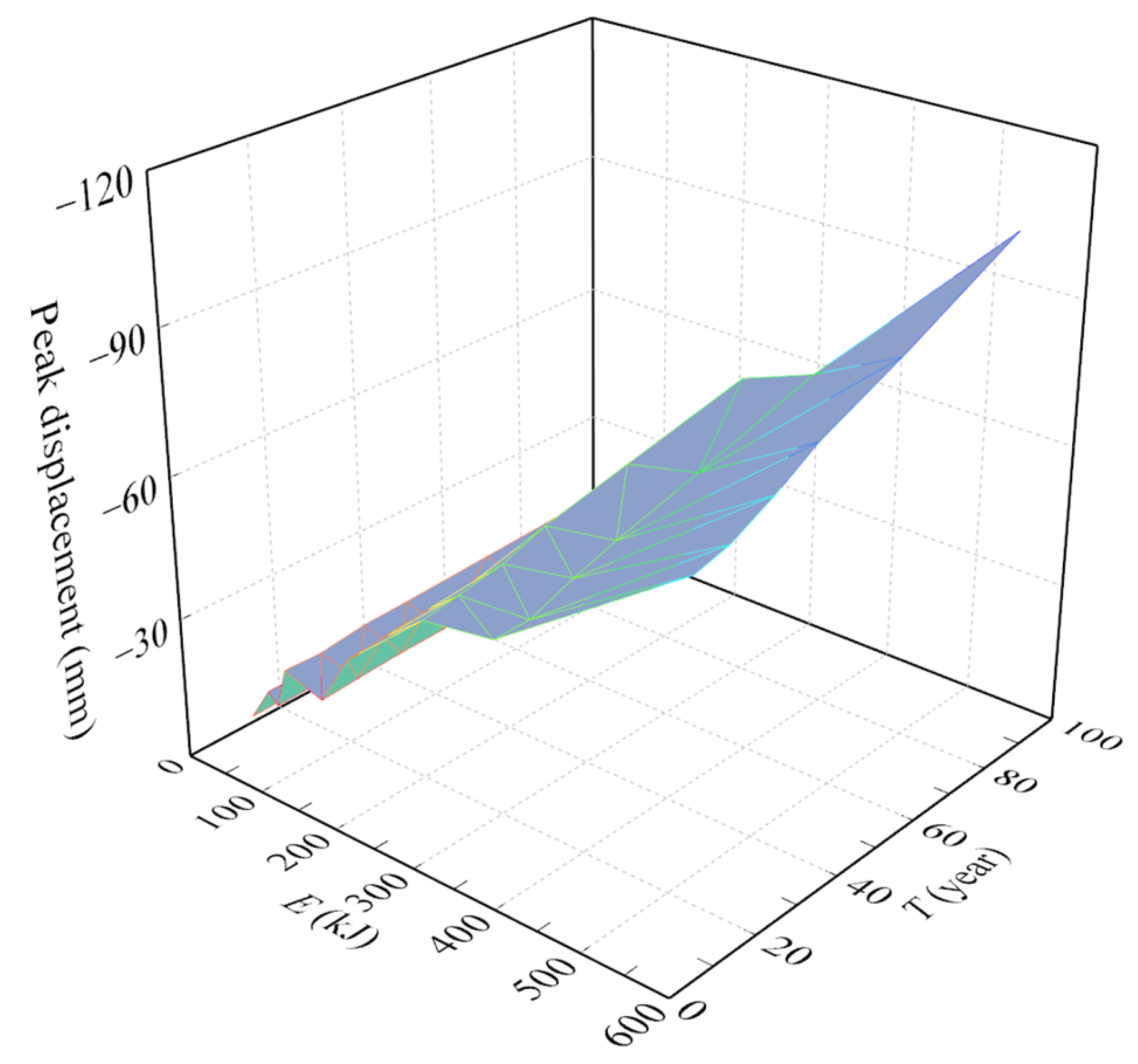 Buildings 15 02592 g014