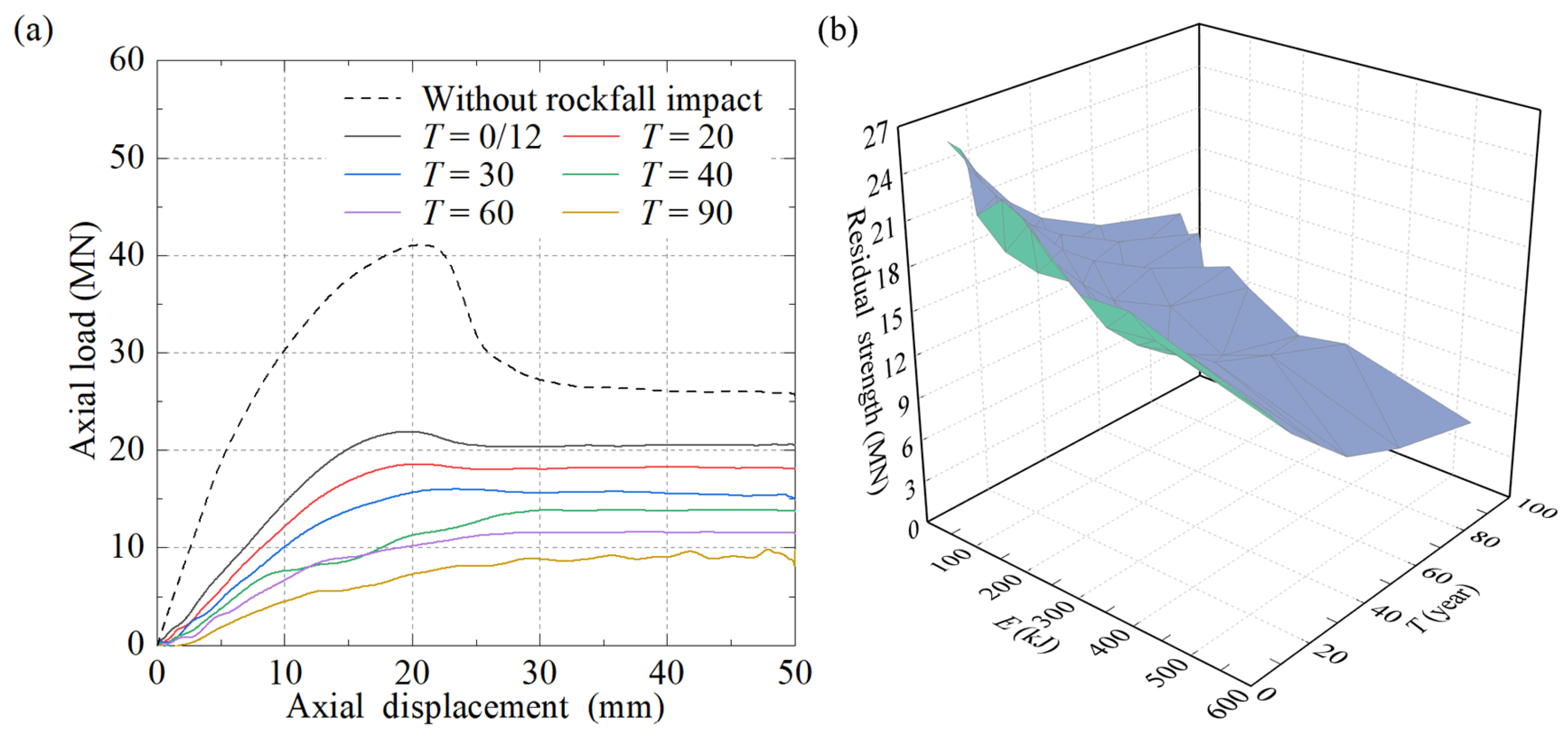 Buildings 15 02592 g015