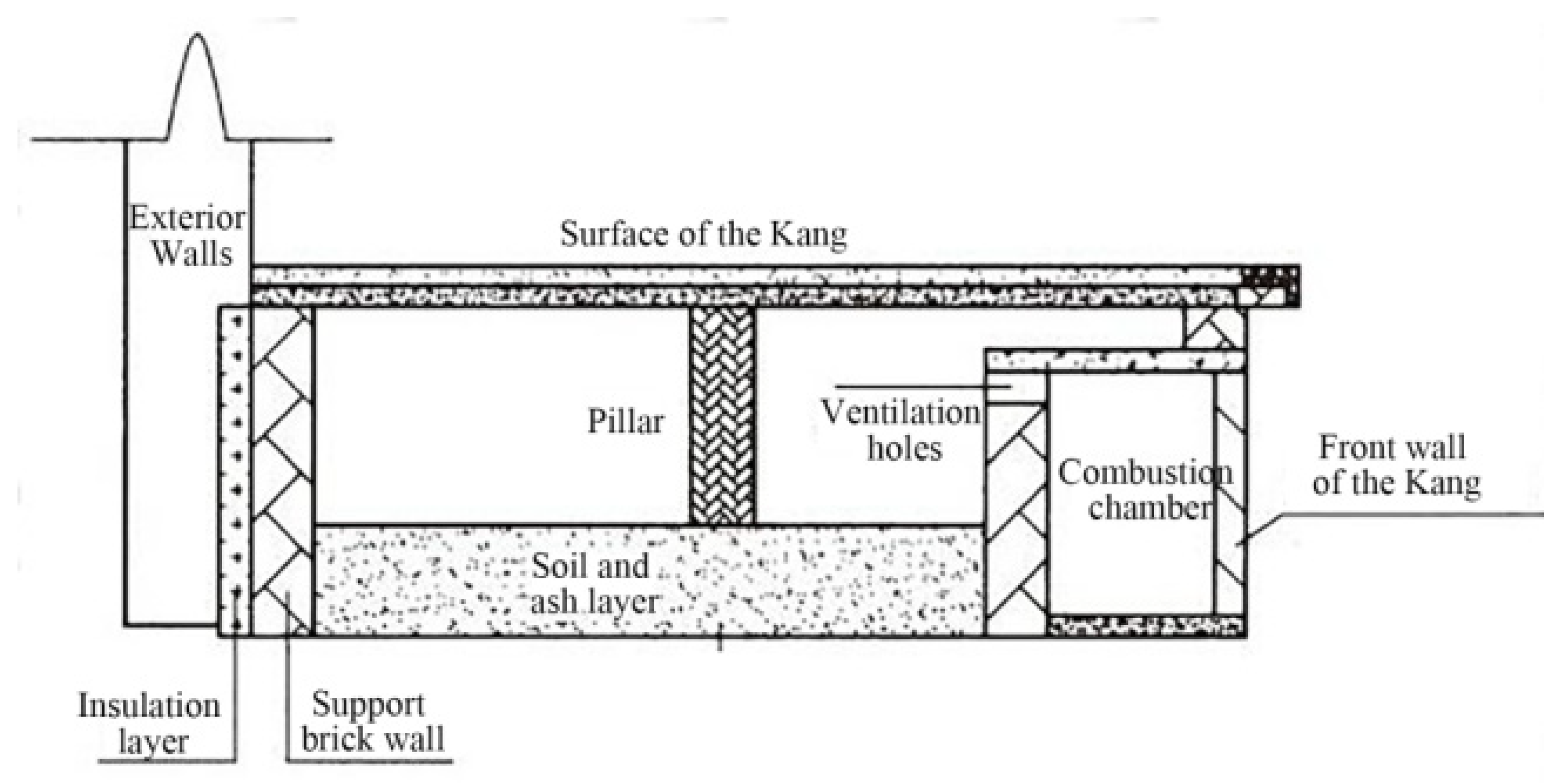 Buildings 15 02593 g001