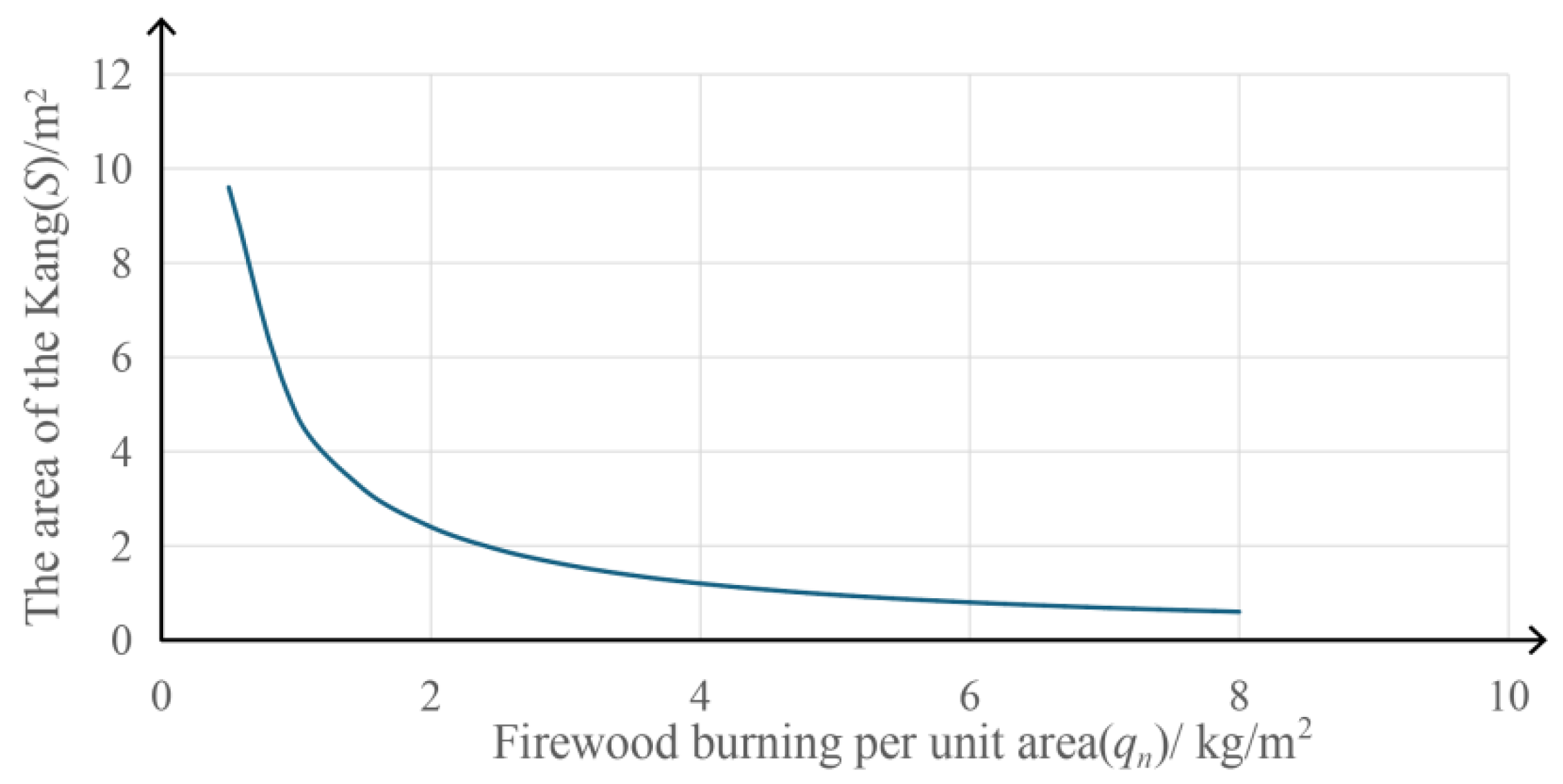 Buildings 15 02593 g017