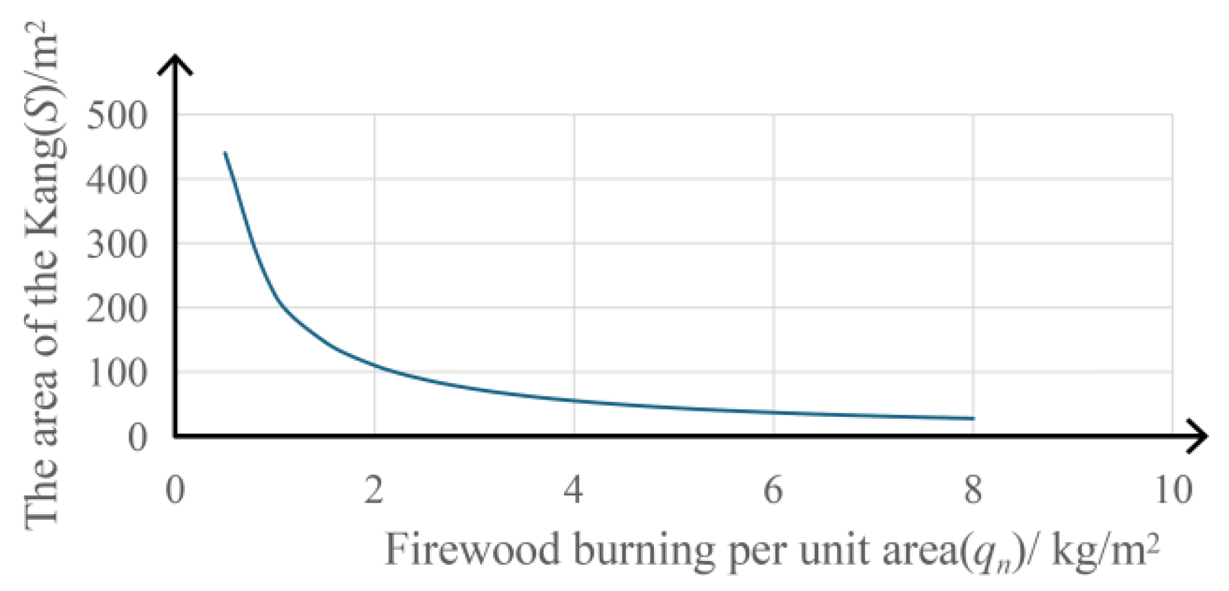 Buildings 15 02593 g018
