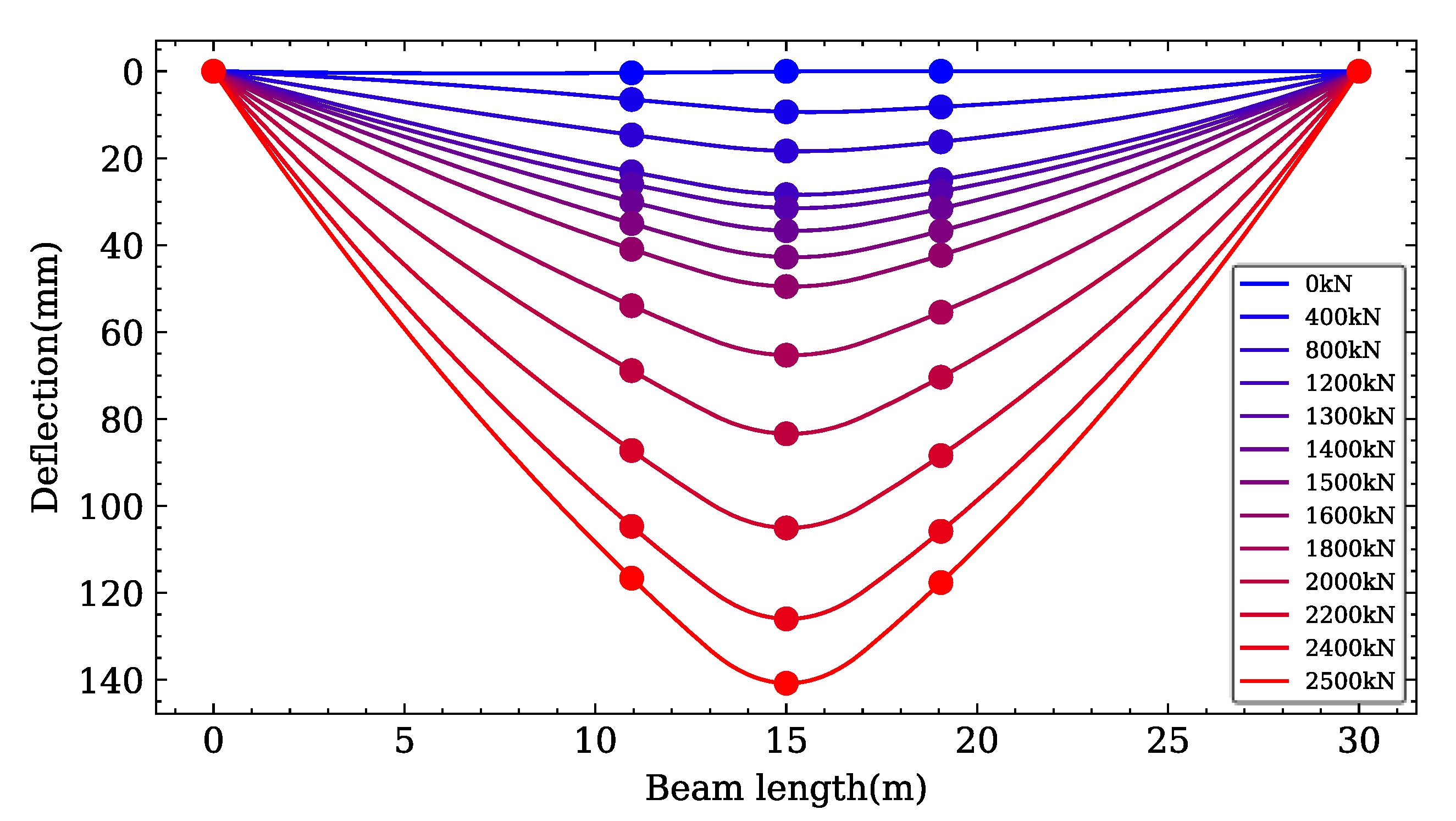 Buildings 15 02595 g004