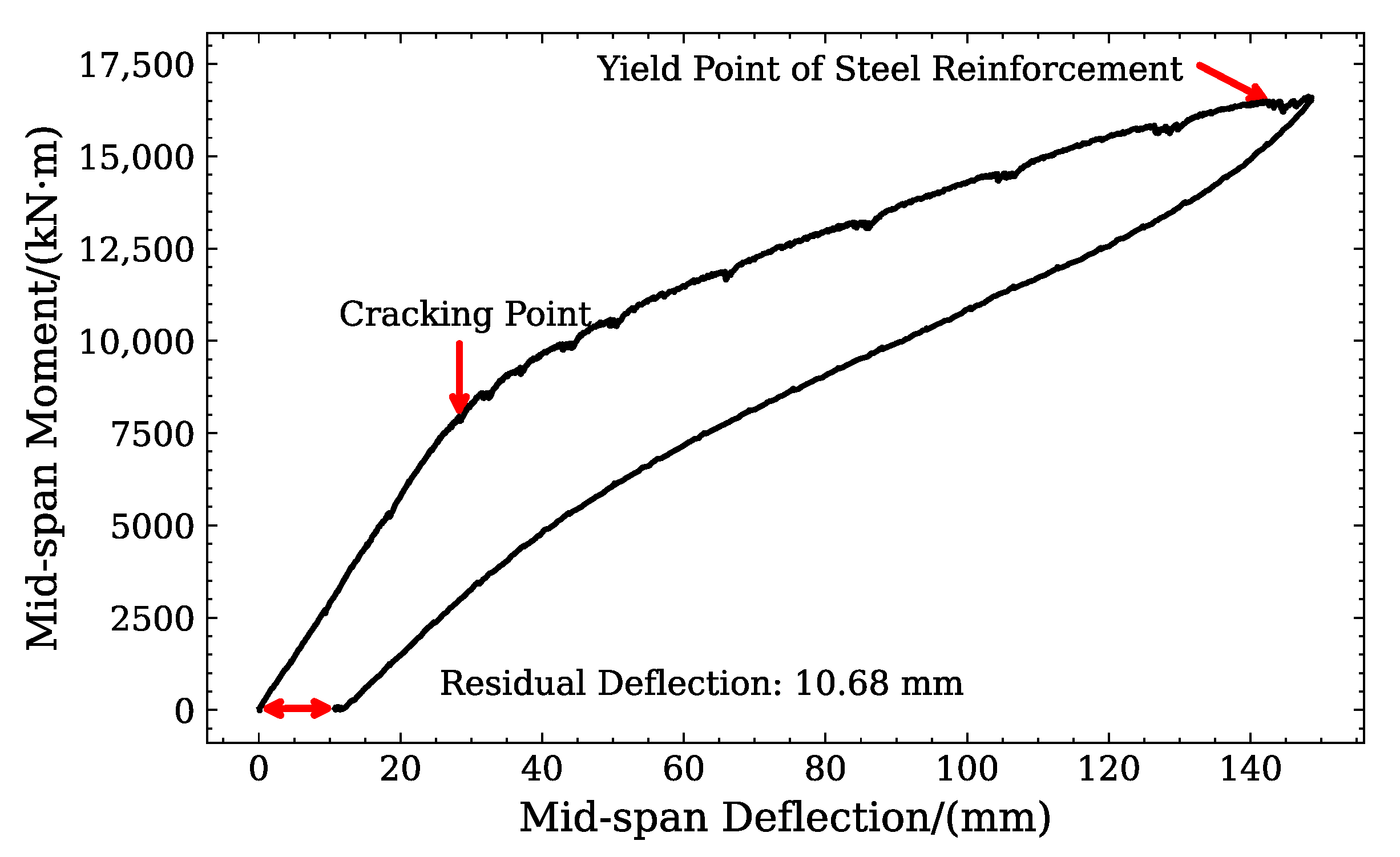 Buildings 15 02595 g005