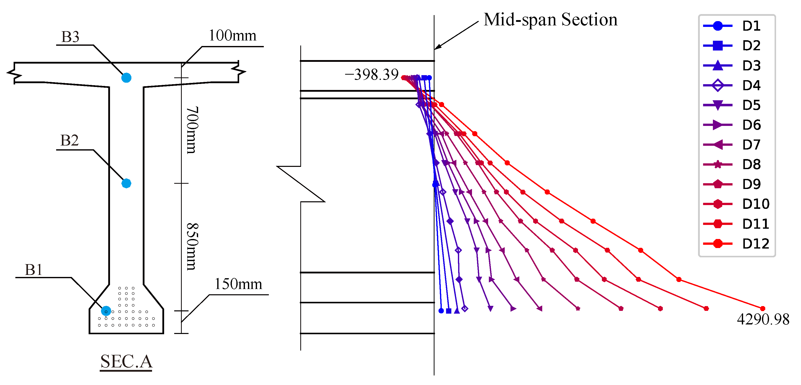Buildings 15 02595 g008