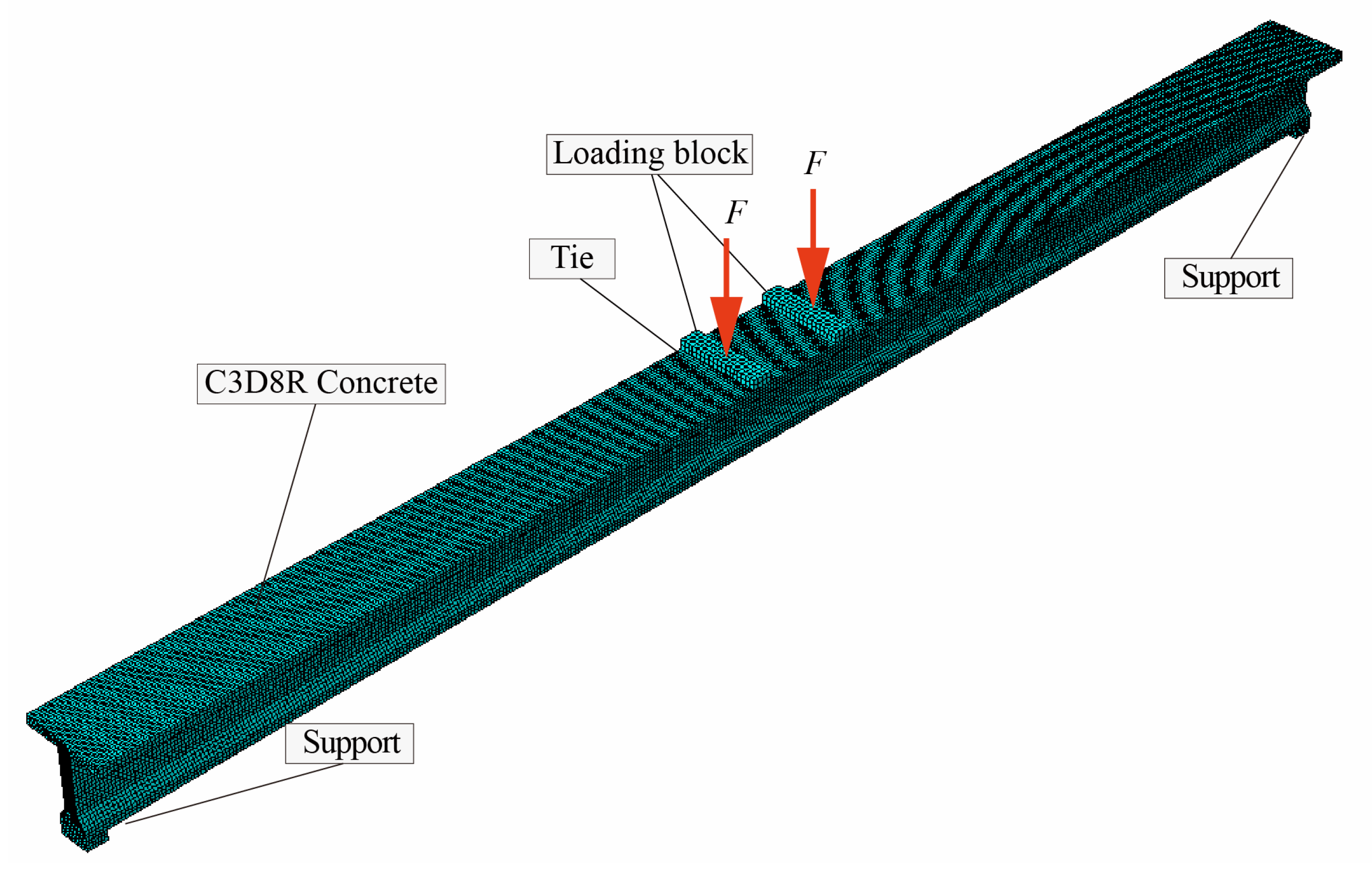Buildings 15 02595 g013