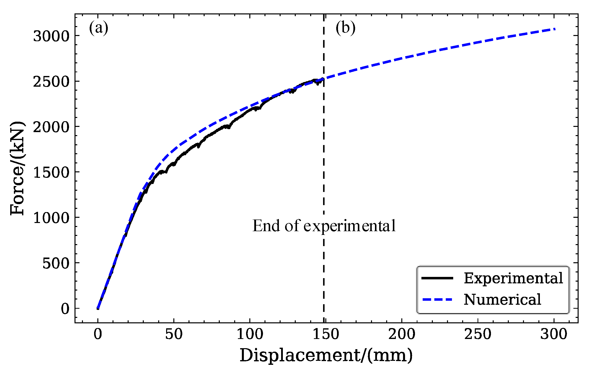 Buildings 15 02595 g015