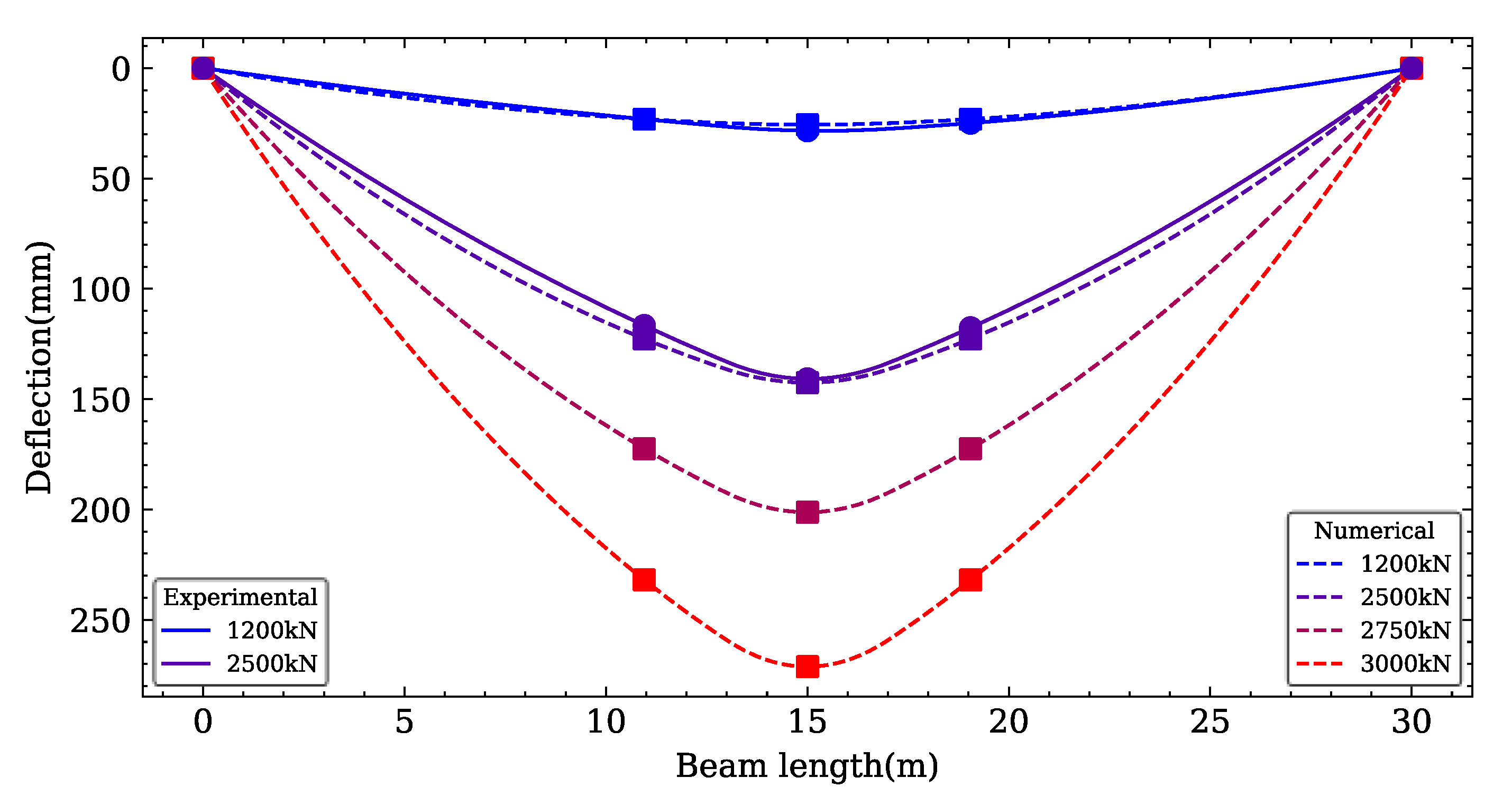 Buildings 15 02595 g016