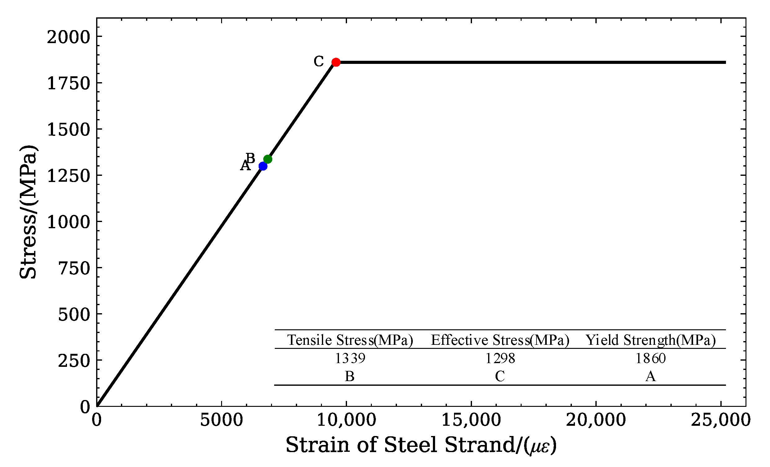 Buildings 15 02595 g017