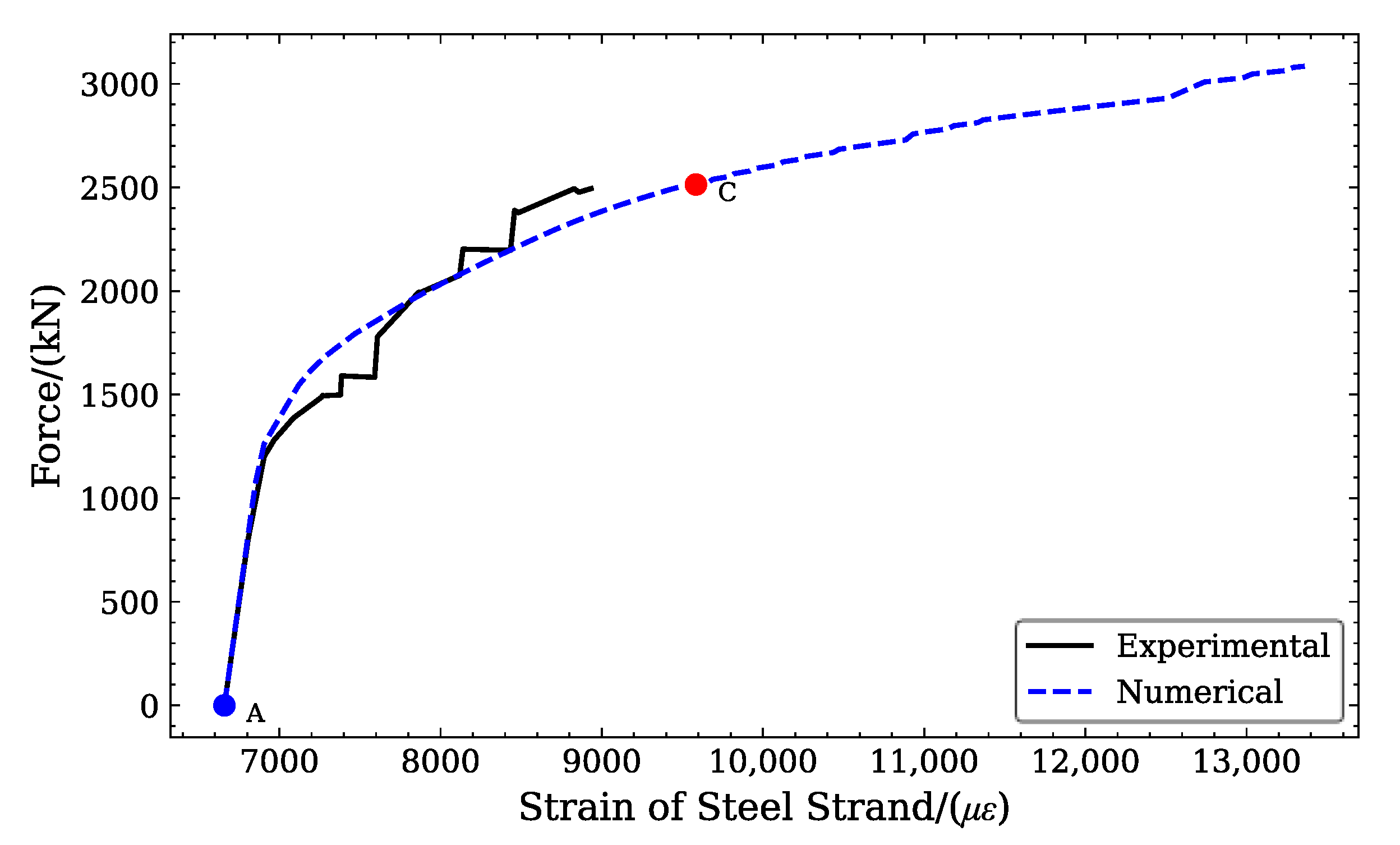 Buildings 15 02595 g018
