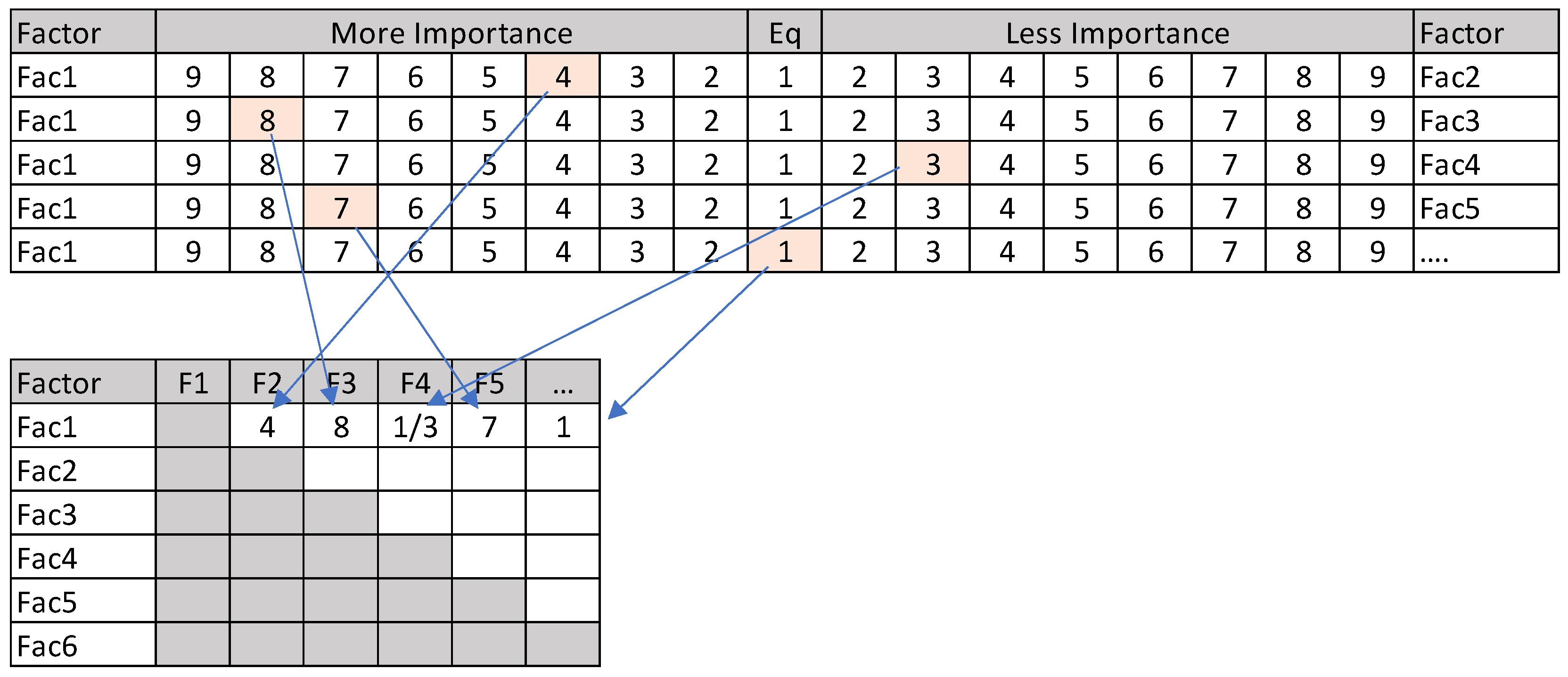 Buildings 15 02596 g004