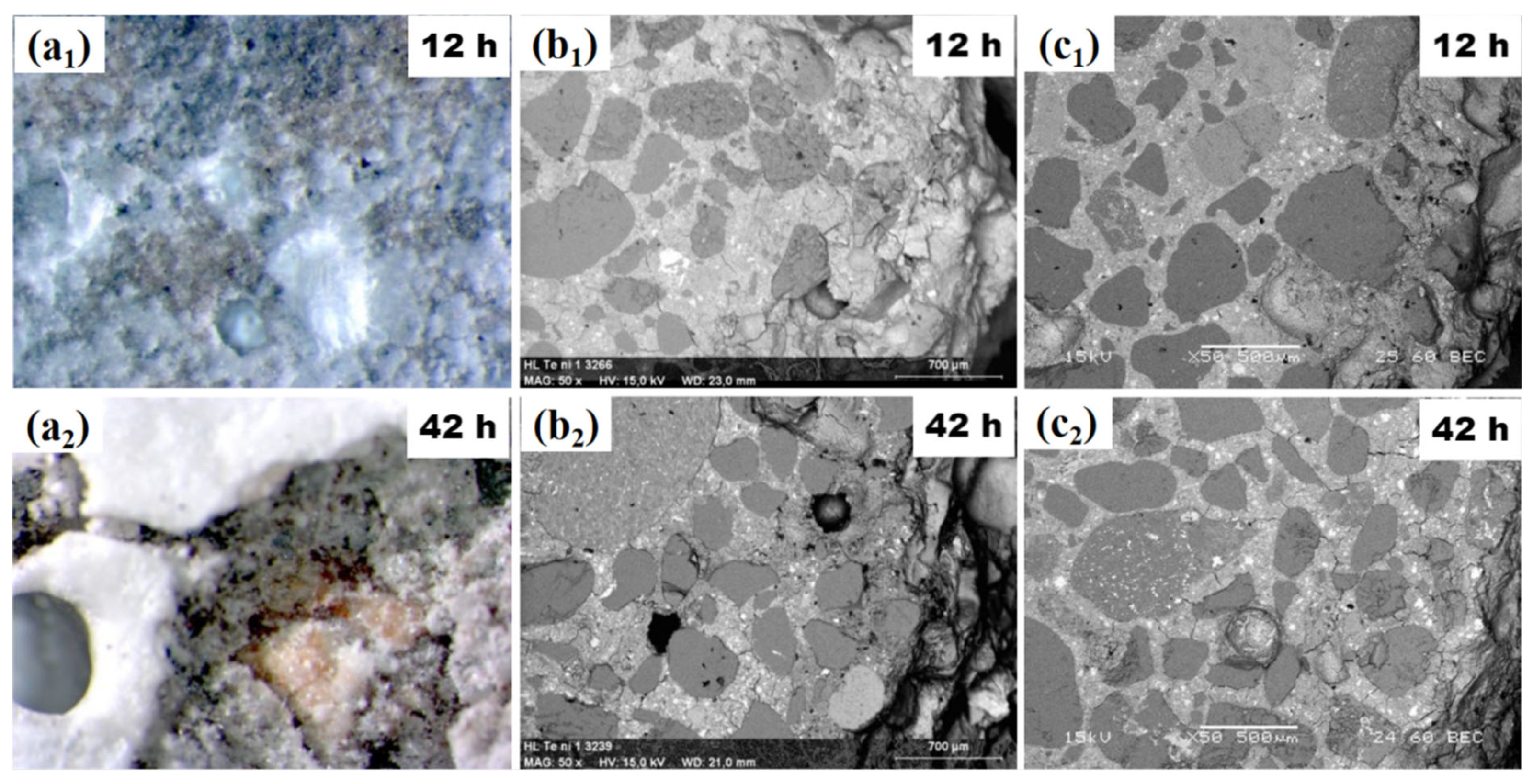 Buildings 15 02598 g003