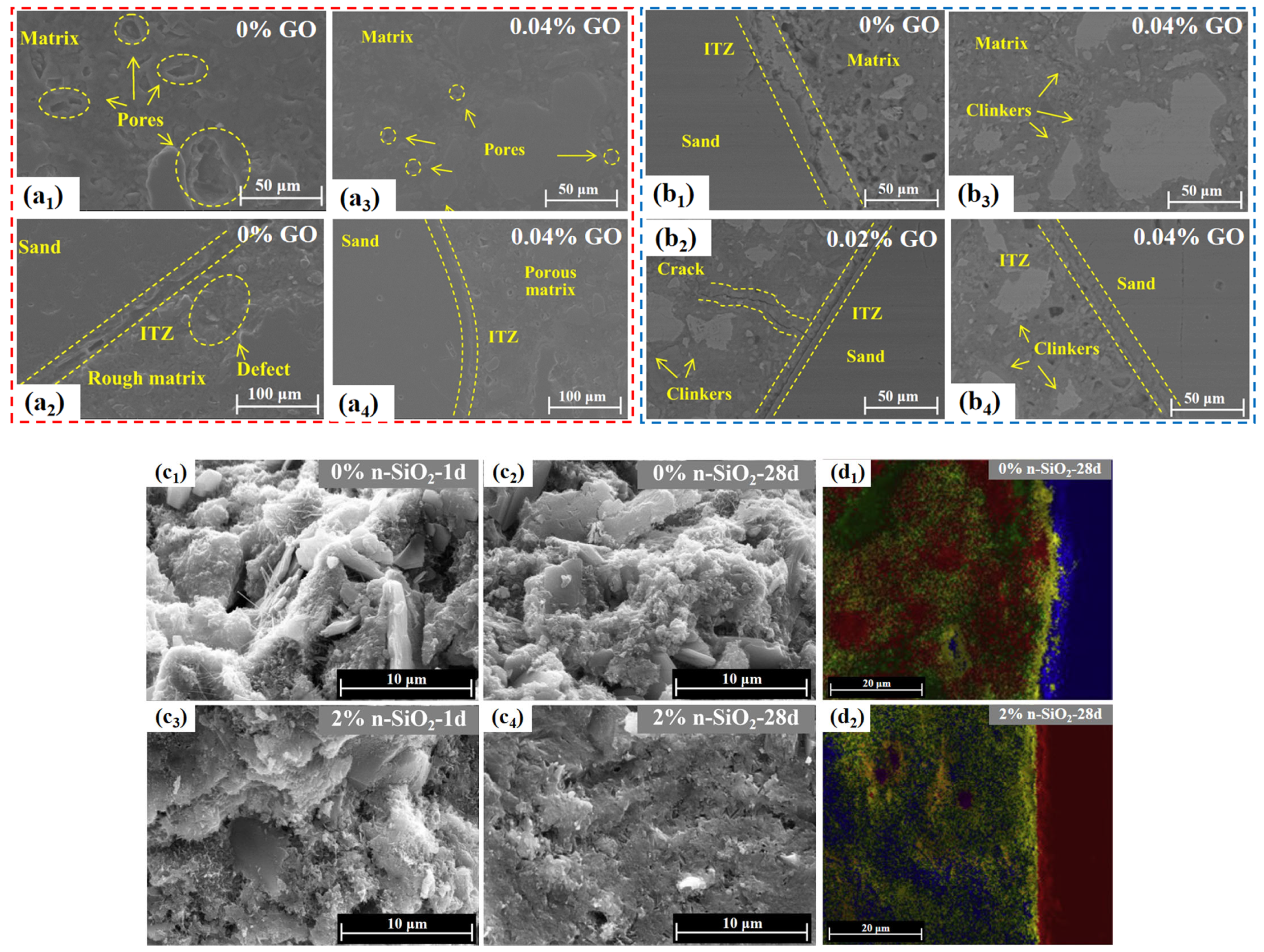 Buildings 15 02598 g005