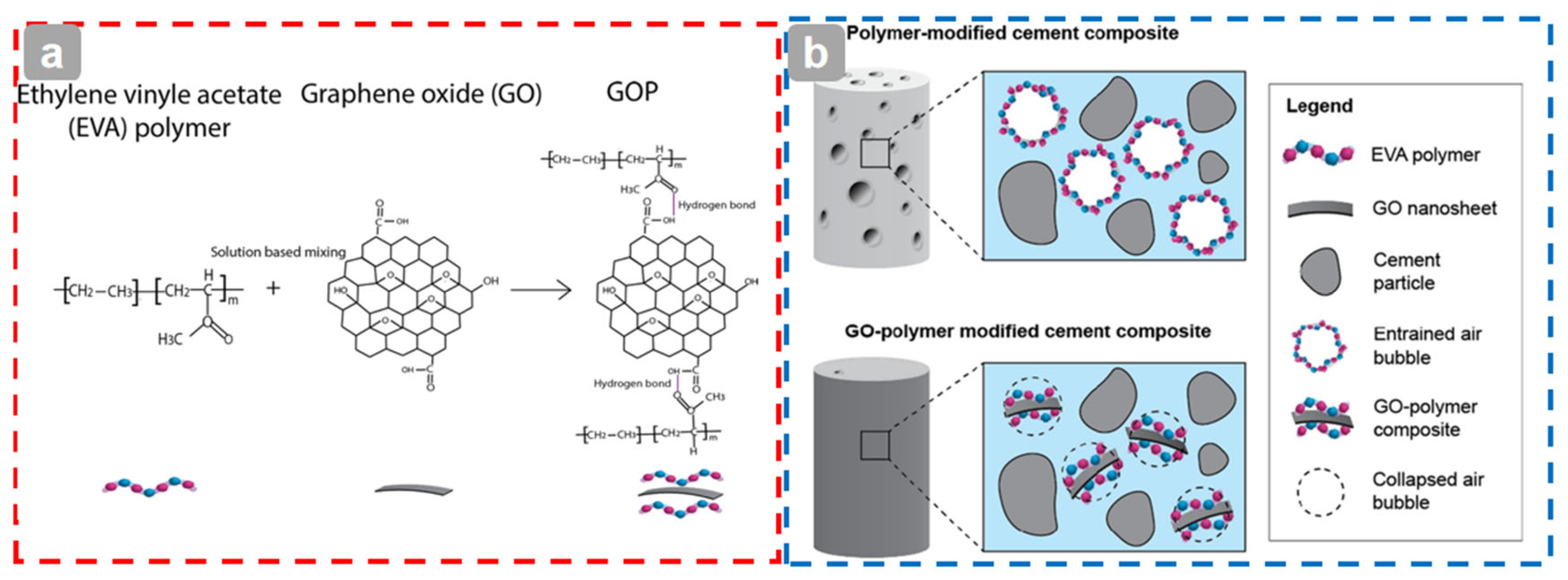 Buildings 15 02598 g008