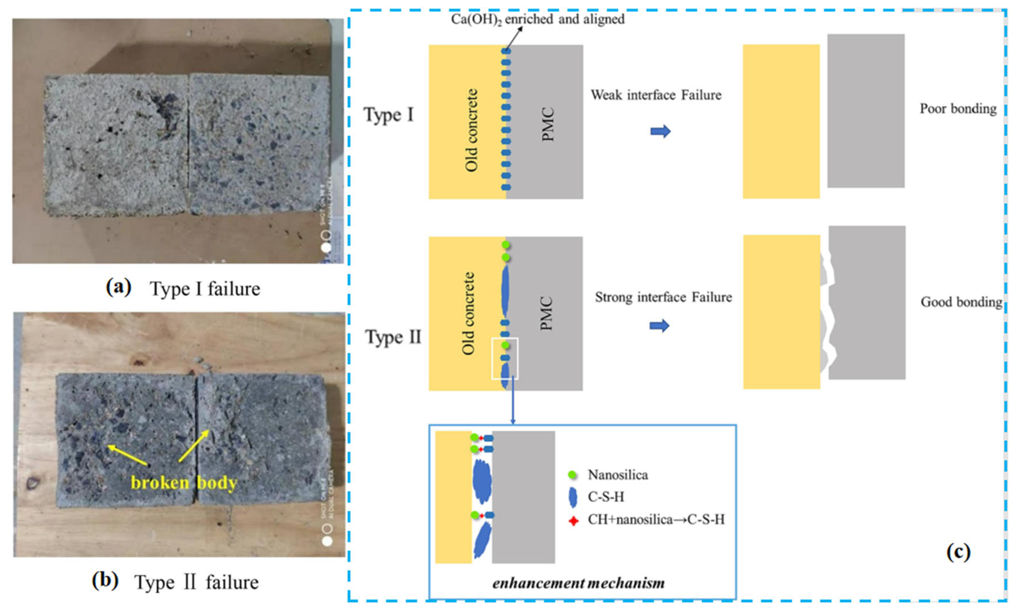 Buildings 15 02598 g009