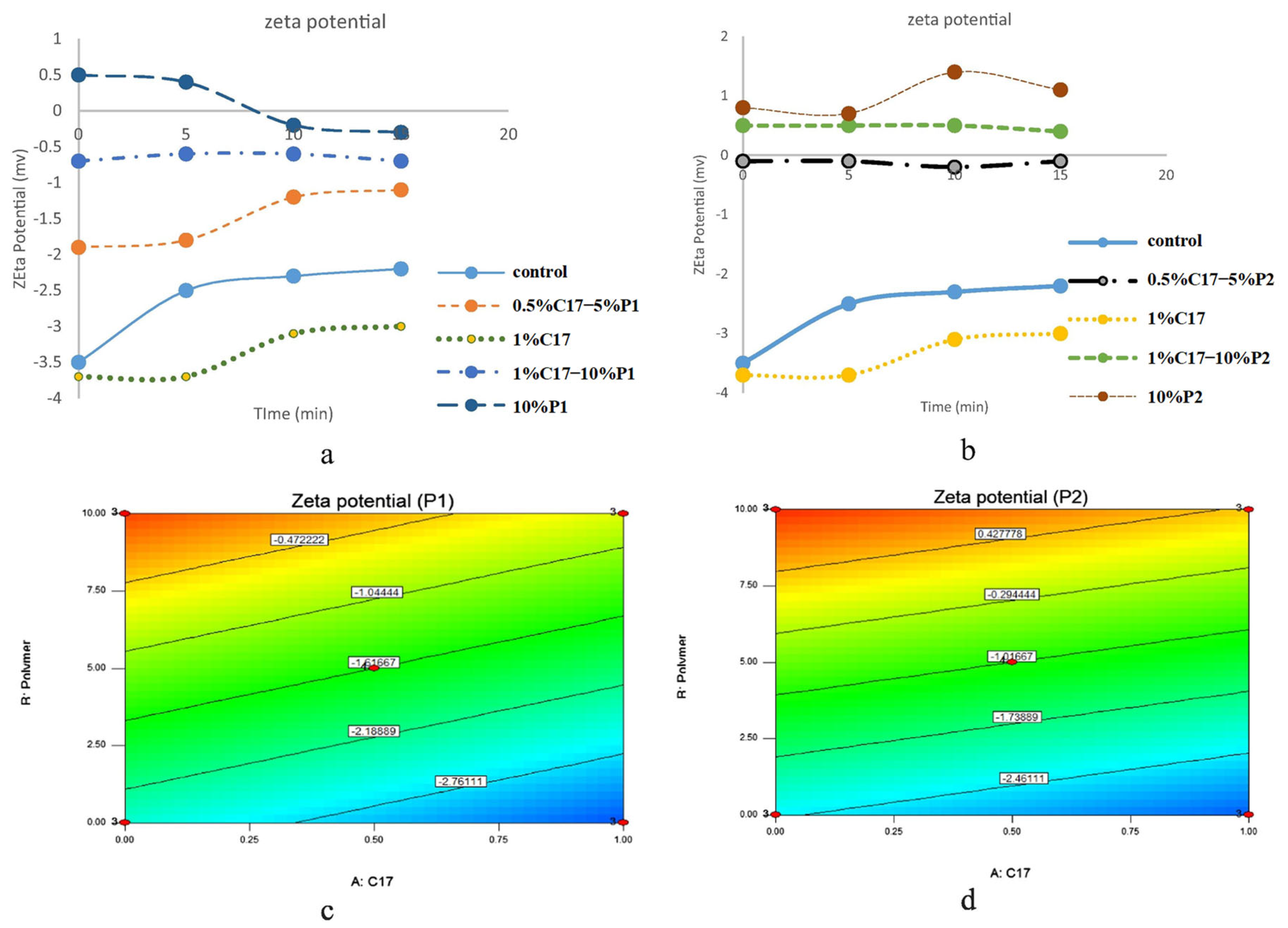Buildings 15 02598 g012a