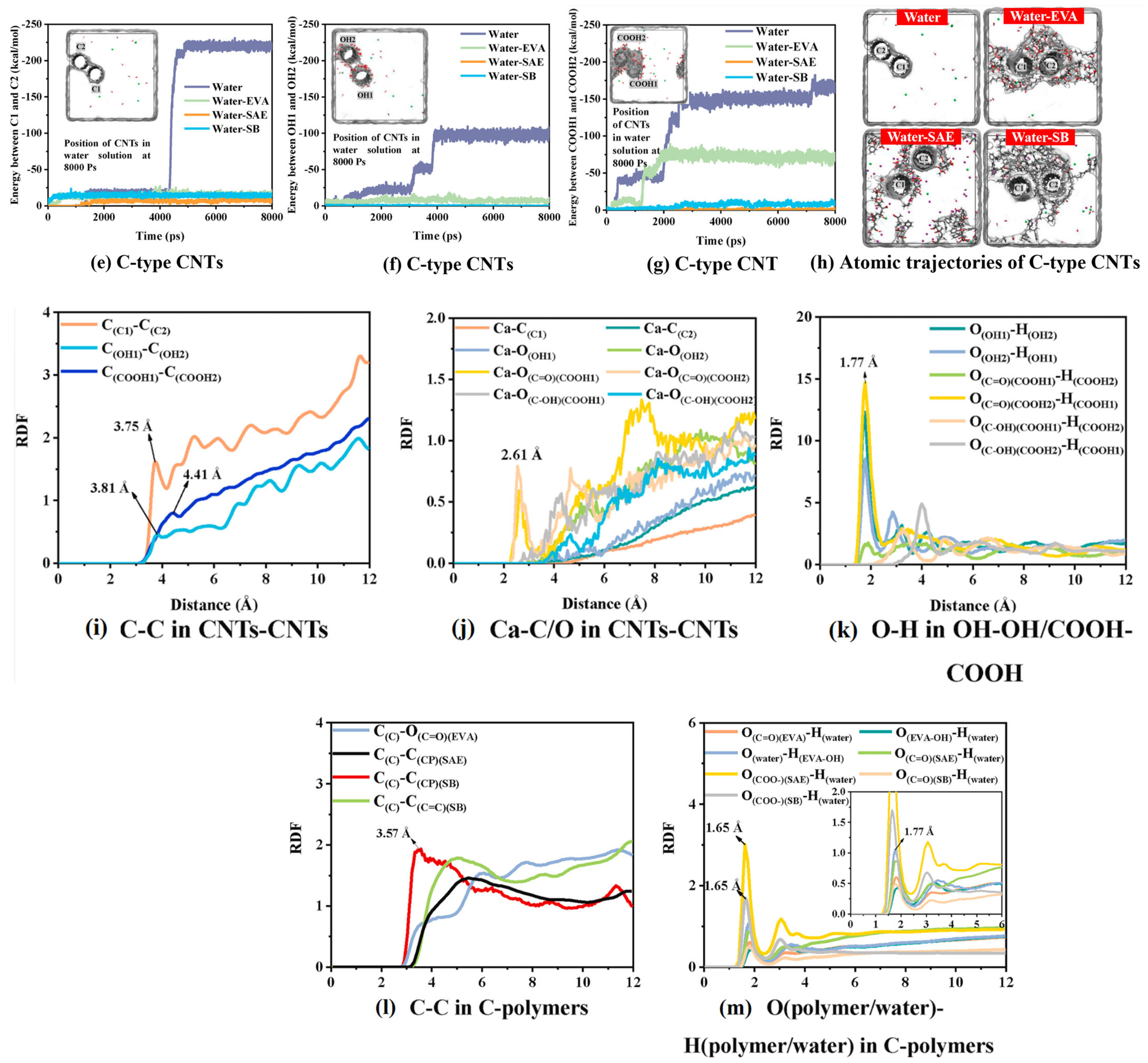 Buildings 15 02598 g012b