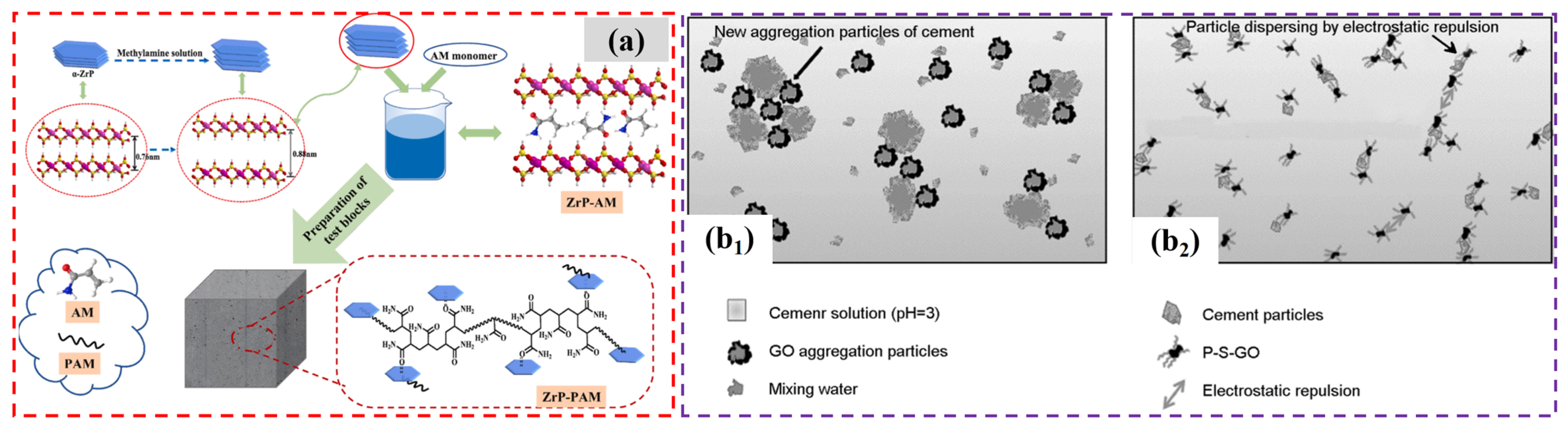 Buildings 15 02598 g013