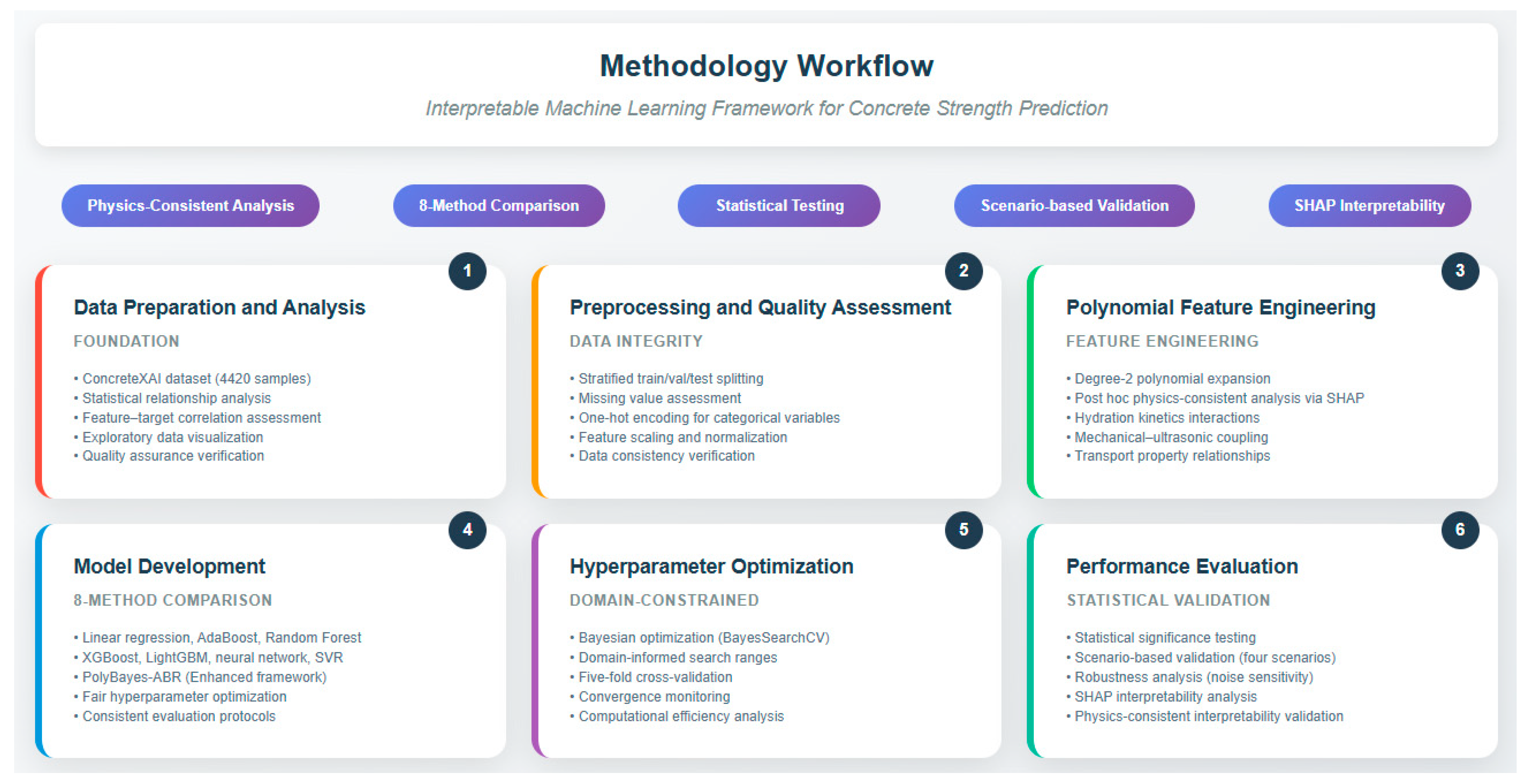 Buildings 15 02601 g001