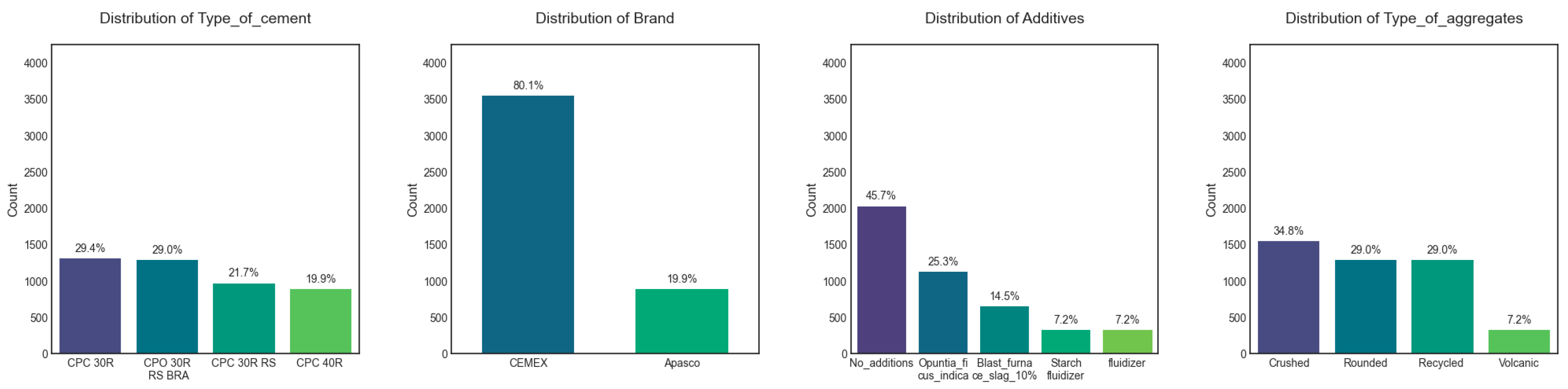 Buildings 15 02601 g002