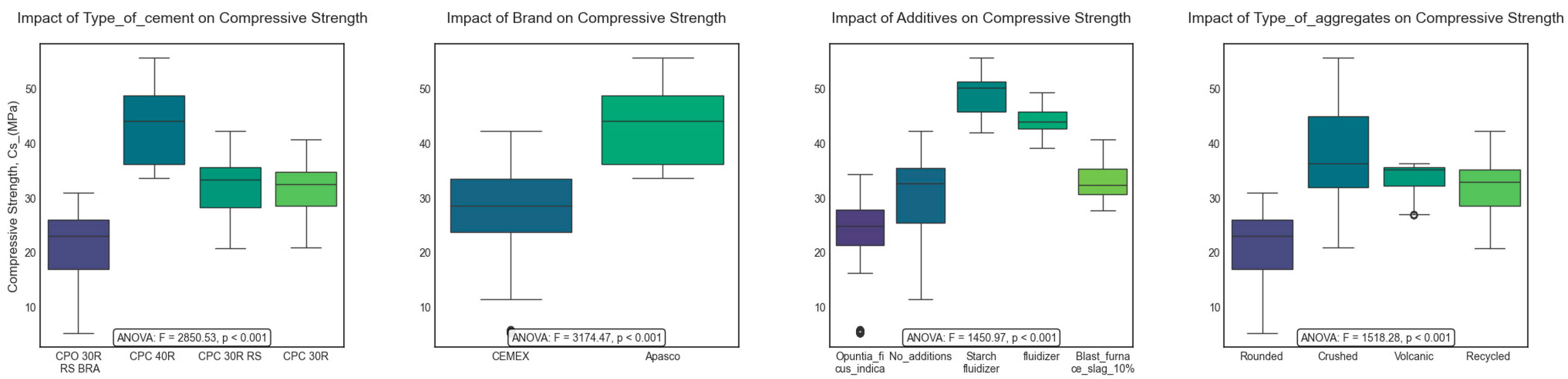 Buildings 15 02601 g004