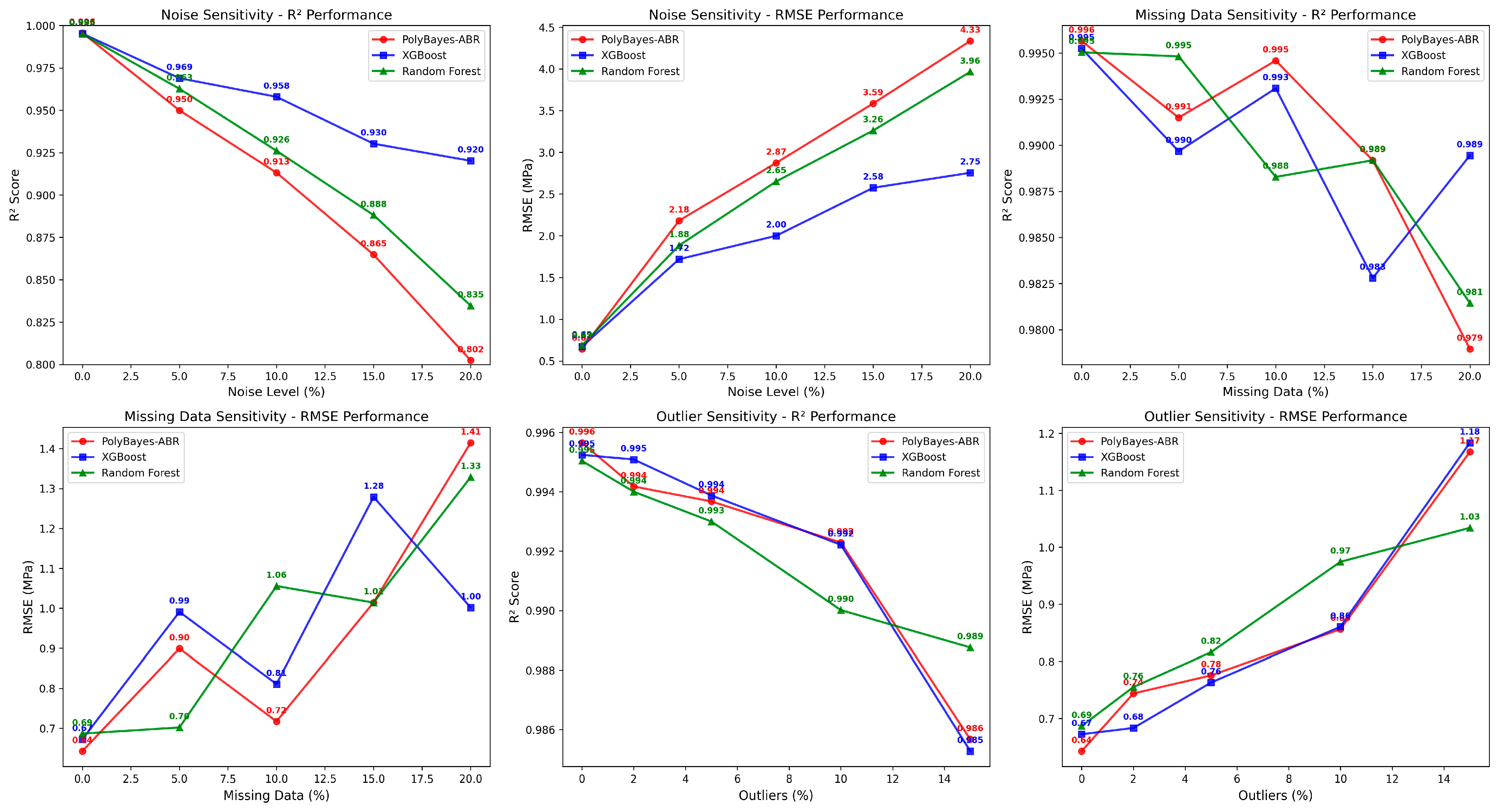 Buildings 15 02601 g009