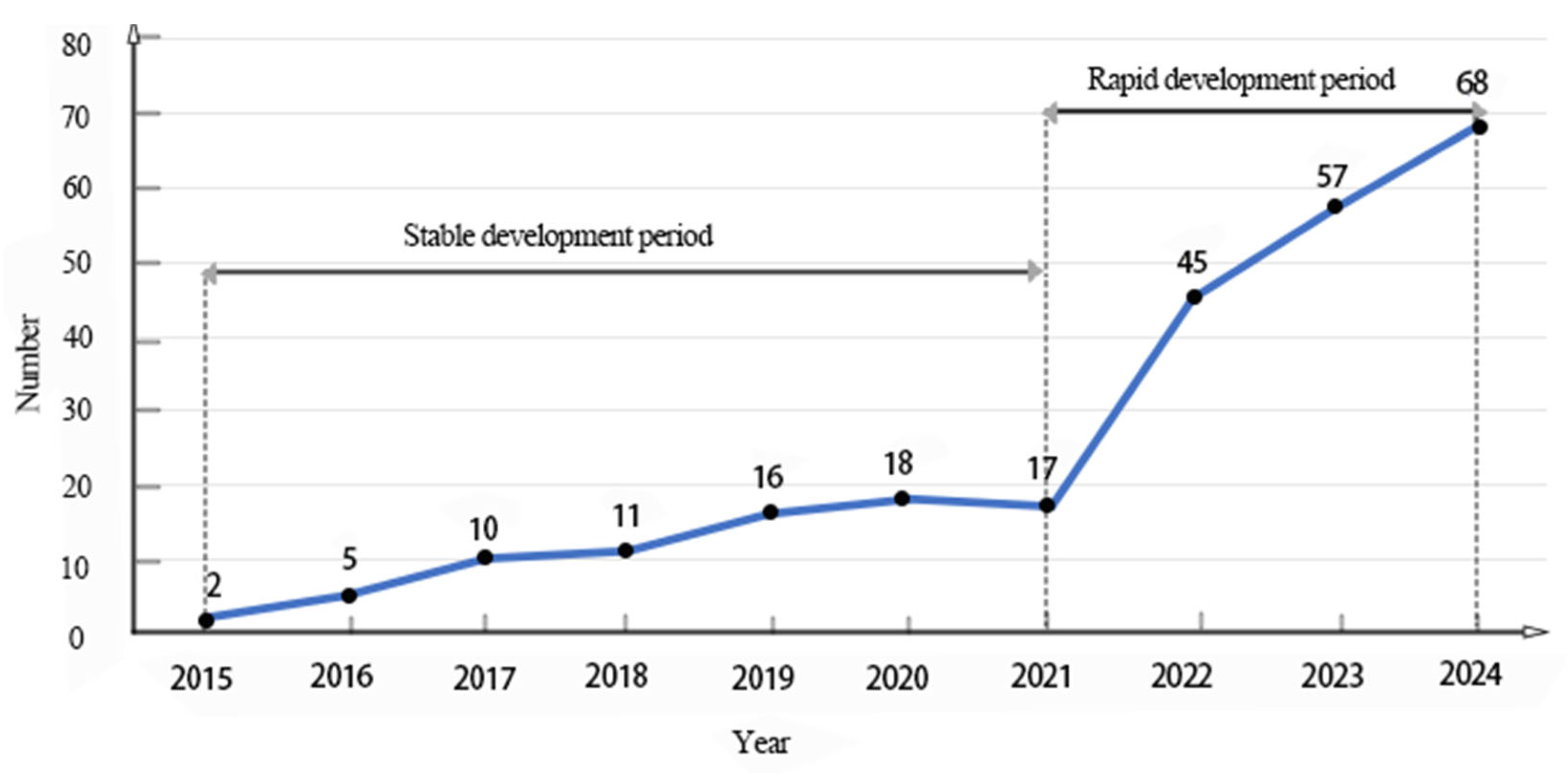 Buildings 15 02604 g004