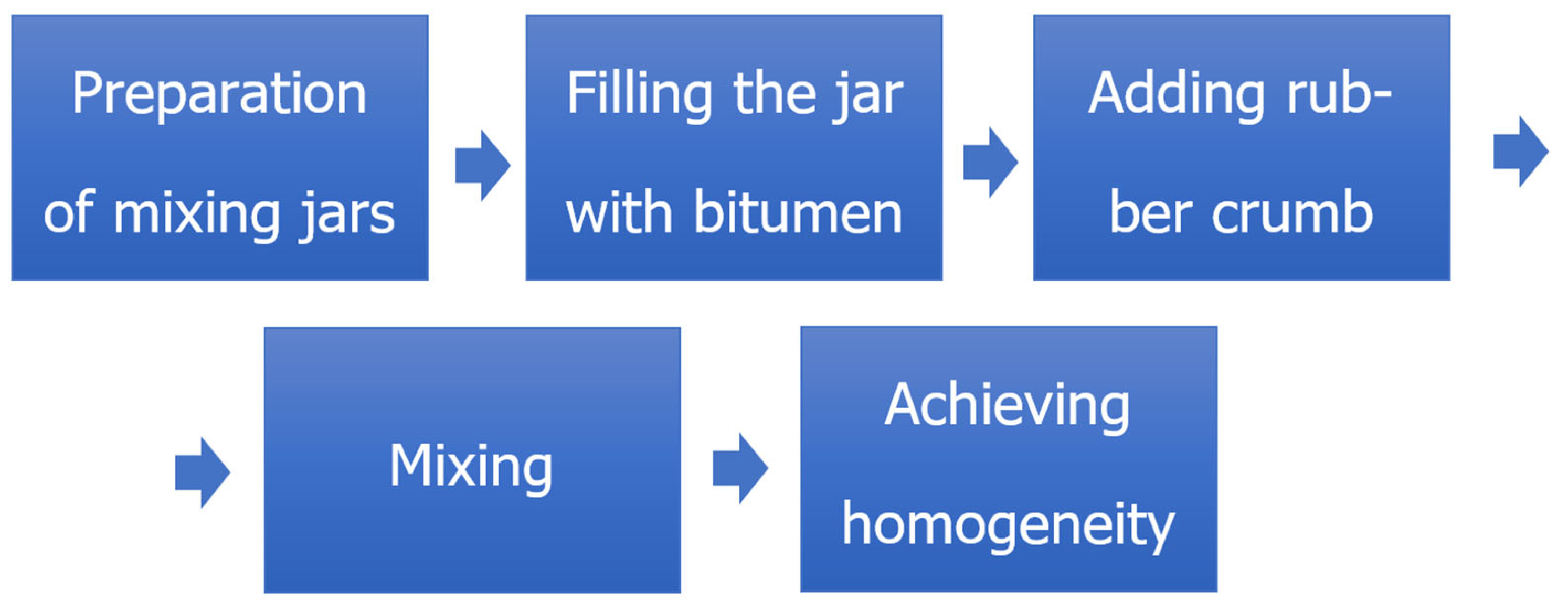Buildings 15 02608 g002