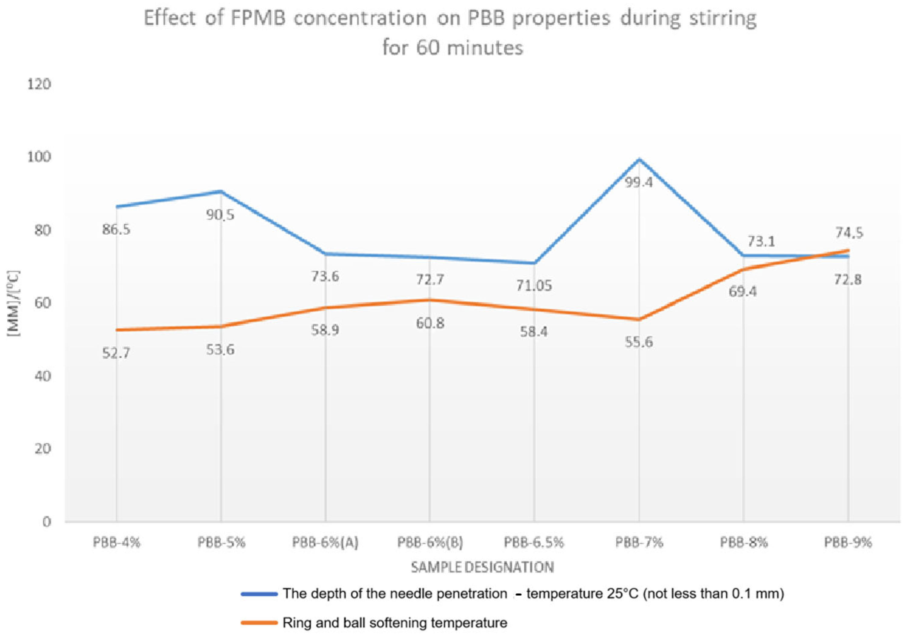 Buildings 15 02608 g003