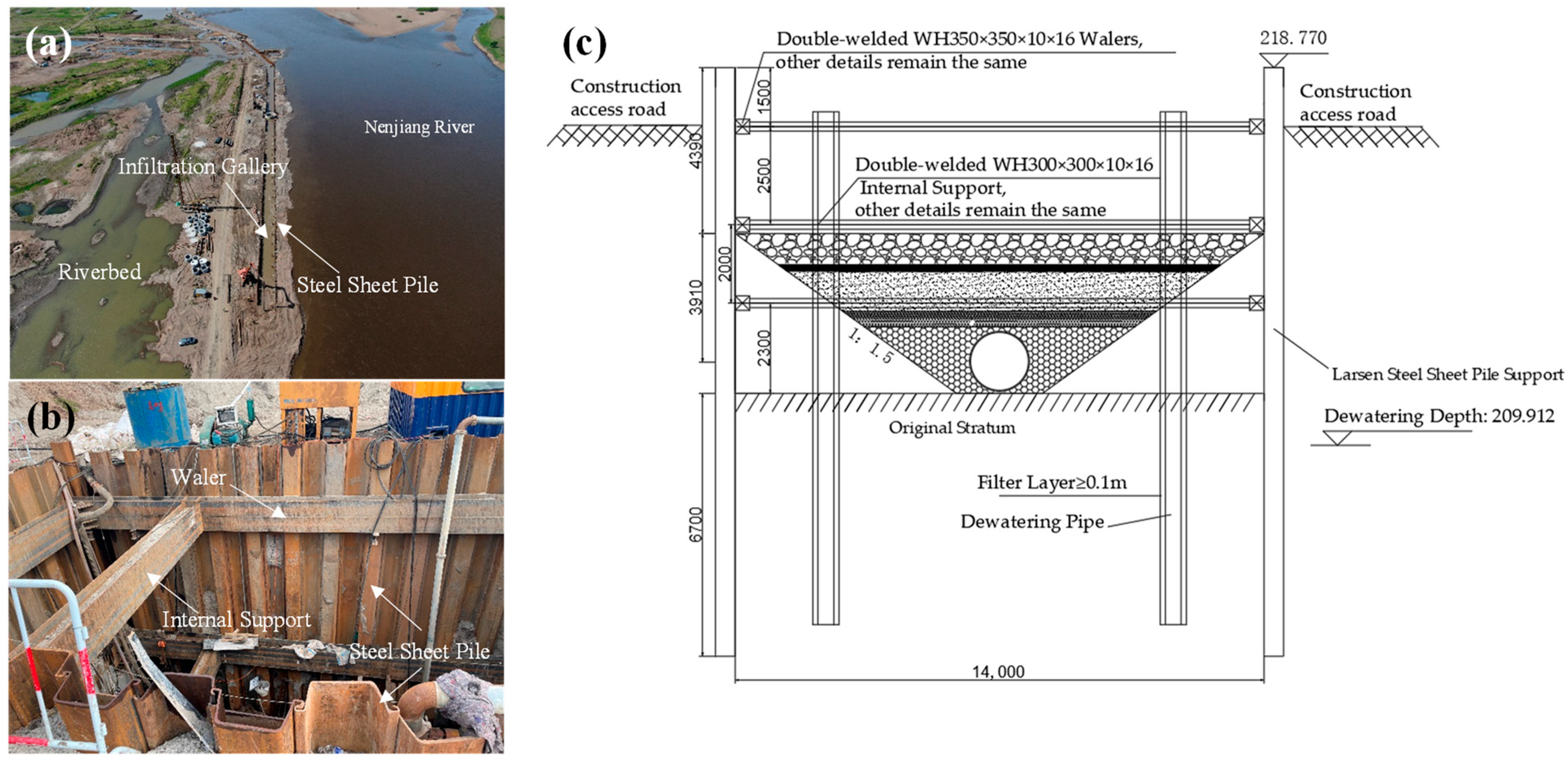 Buildings 15 02610 g002 Buildings 15 02610 g002