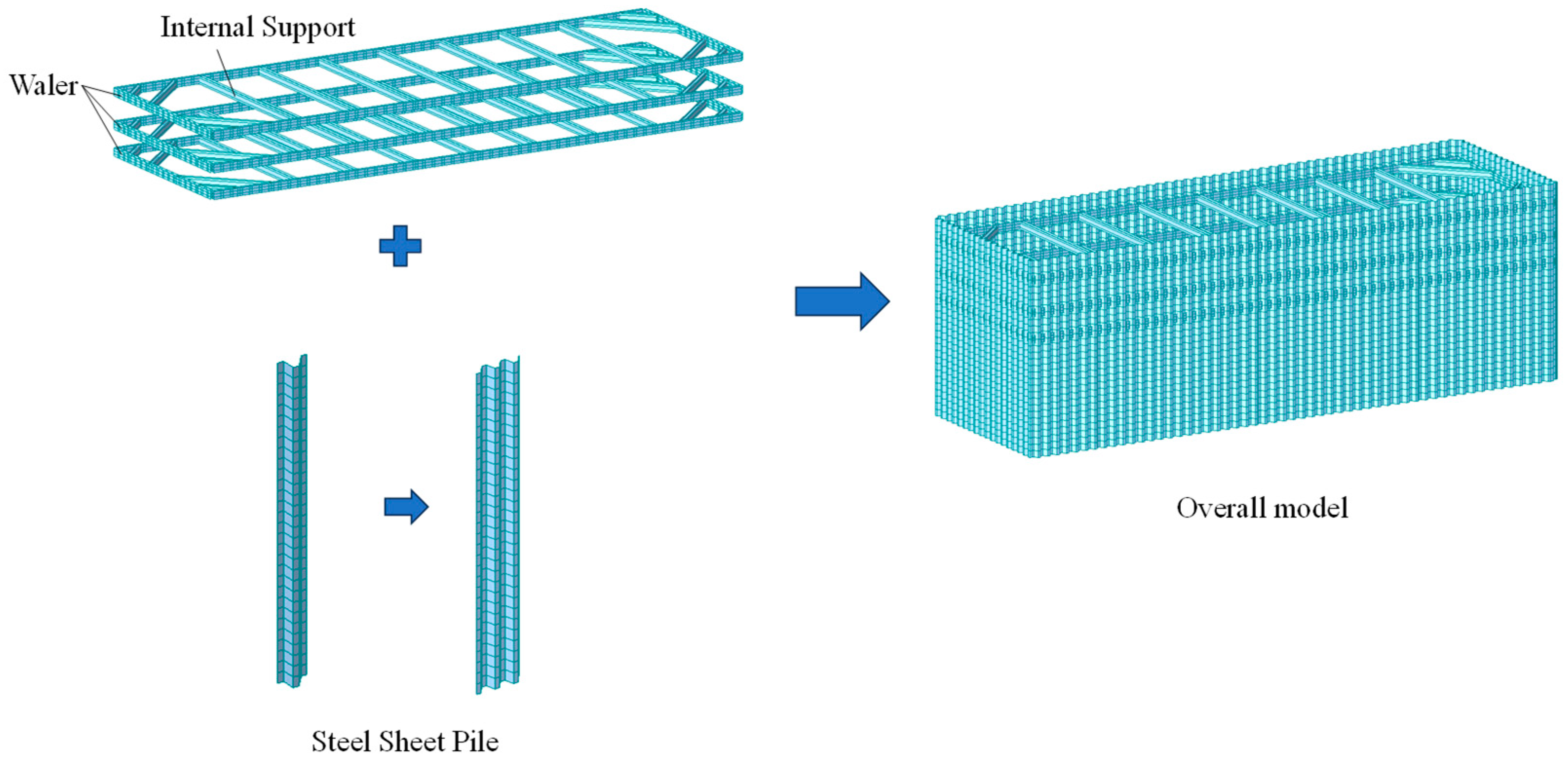 Buildings 15 02610 g003 Buildings 15 02610 g003