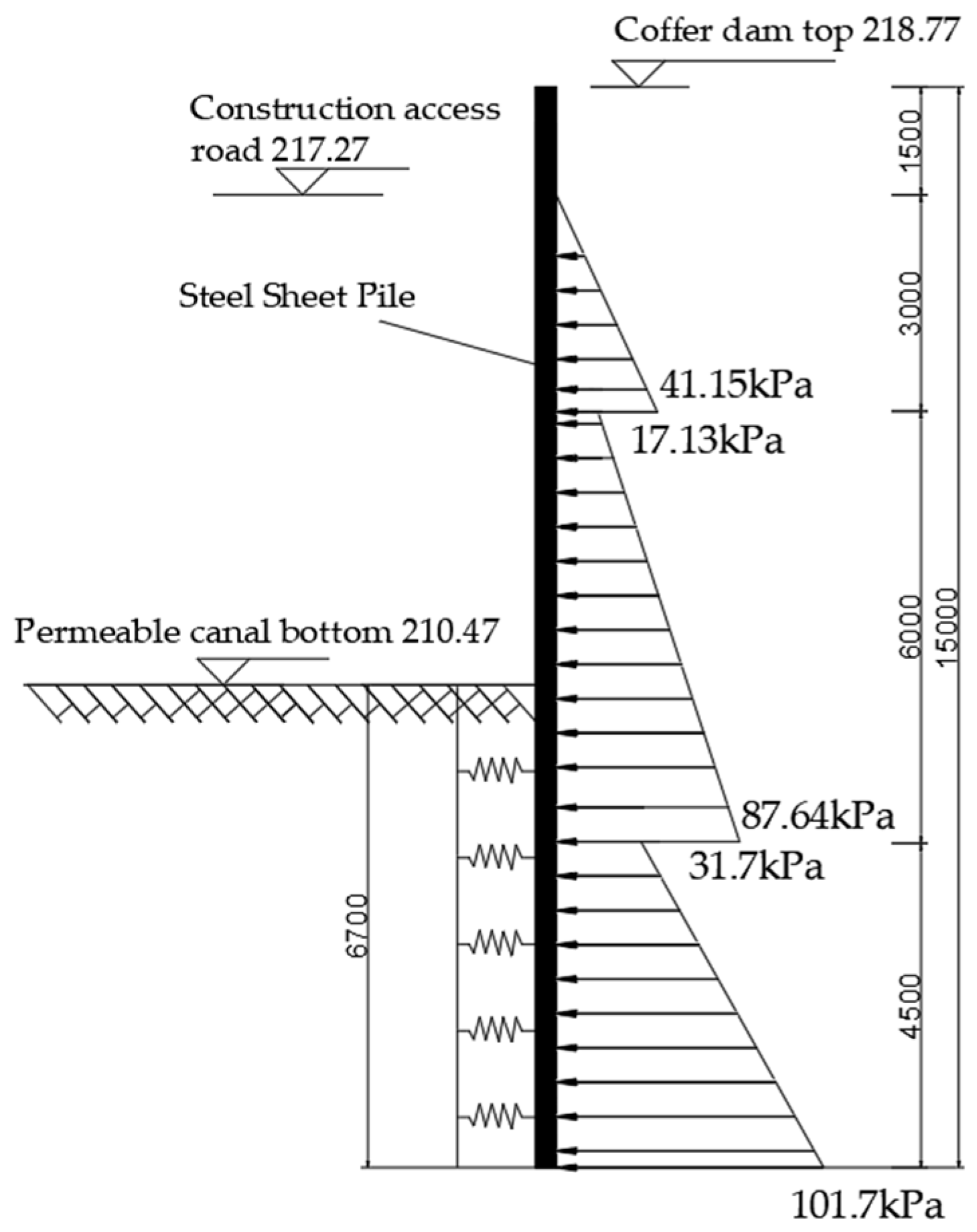 Buildings 15 02610 g004 Buildings 15 02610 g004