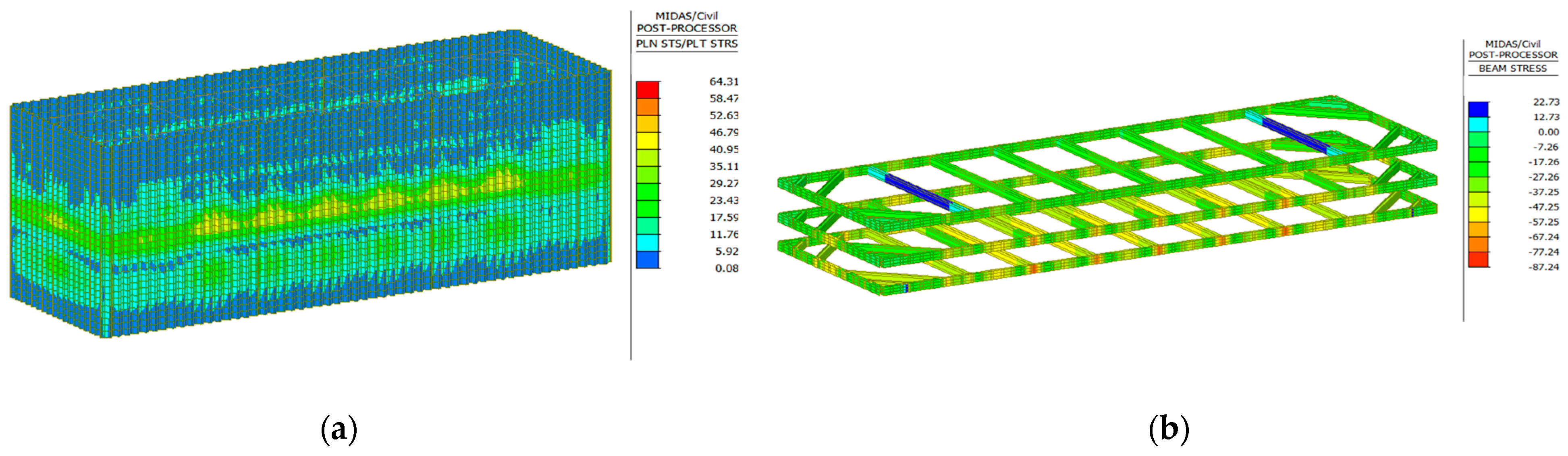 Buildings 15 02610 g005 Buildings 15 02610 g005