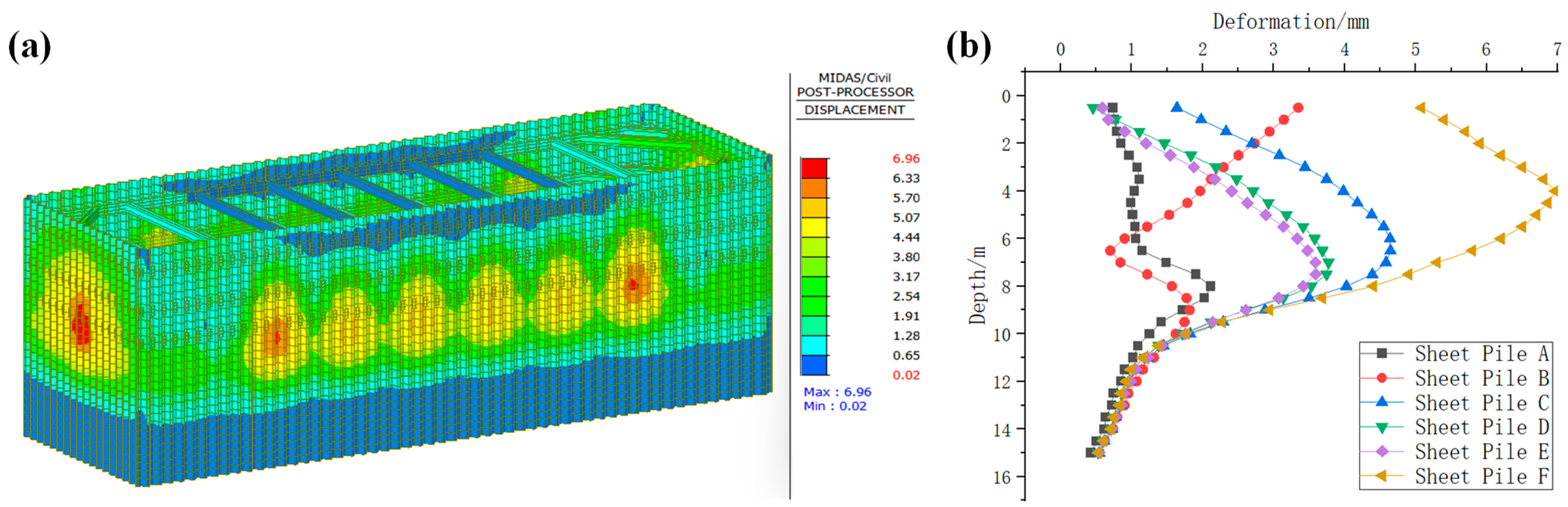Buildings 15 02610 g006 Buildings 15 02610 g006