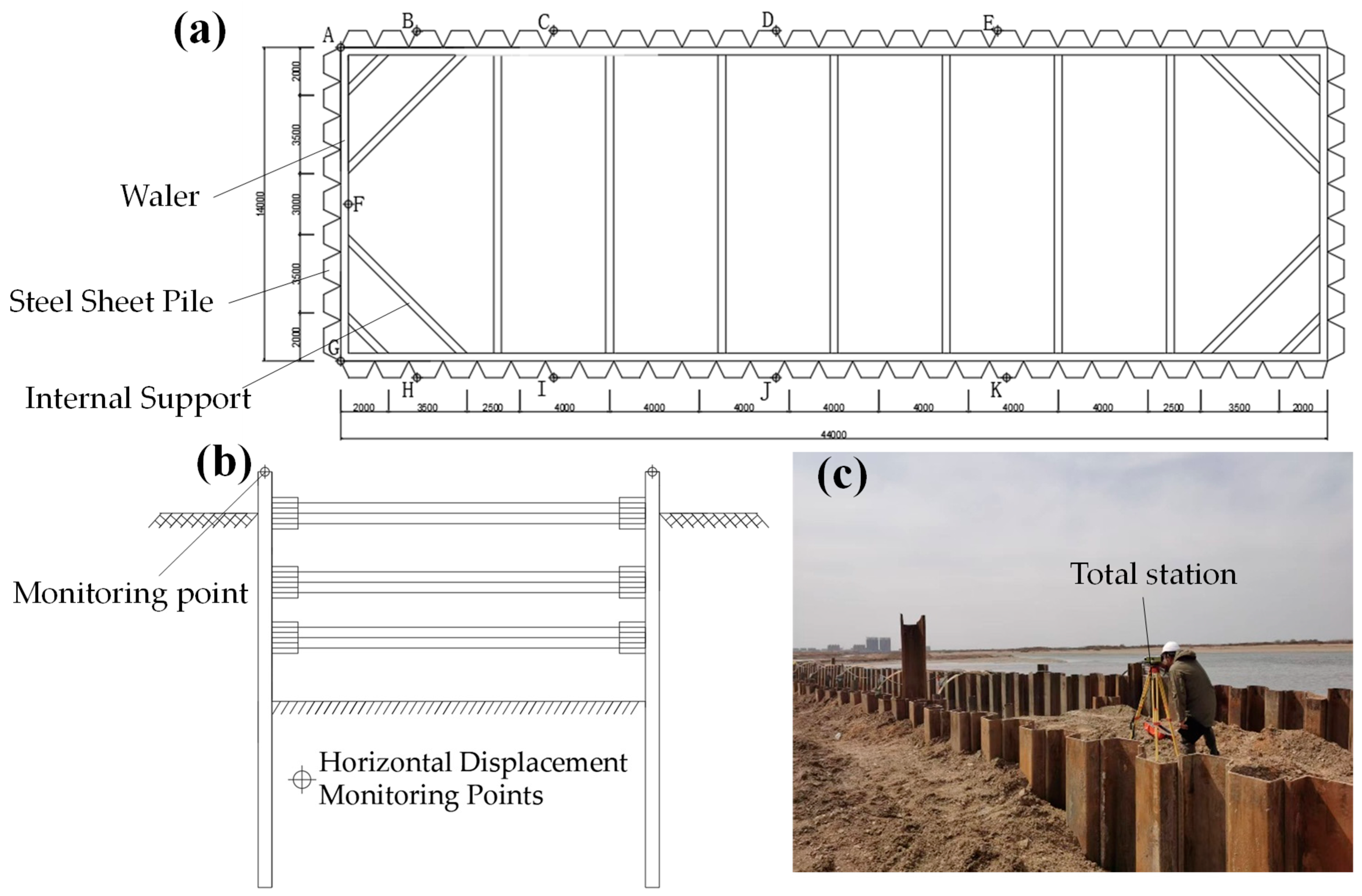 Buildings 15 02610 g007 Buildings 15 02610 g007