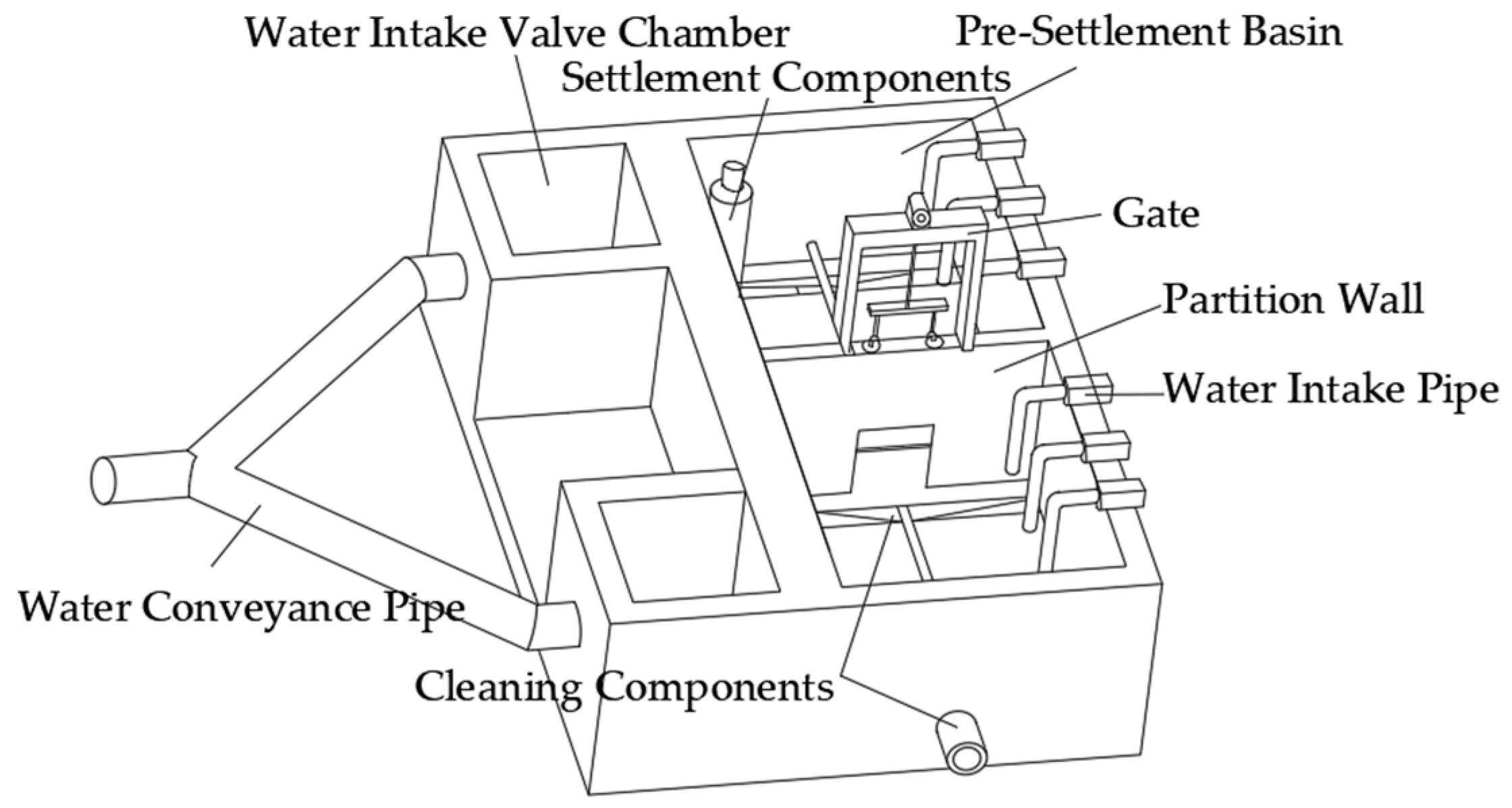 Buildings 15 02610 g011 Buildings 15 02610 g011