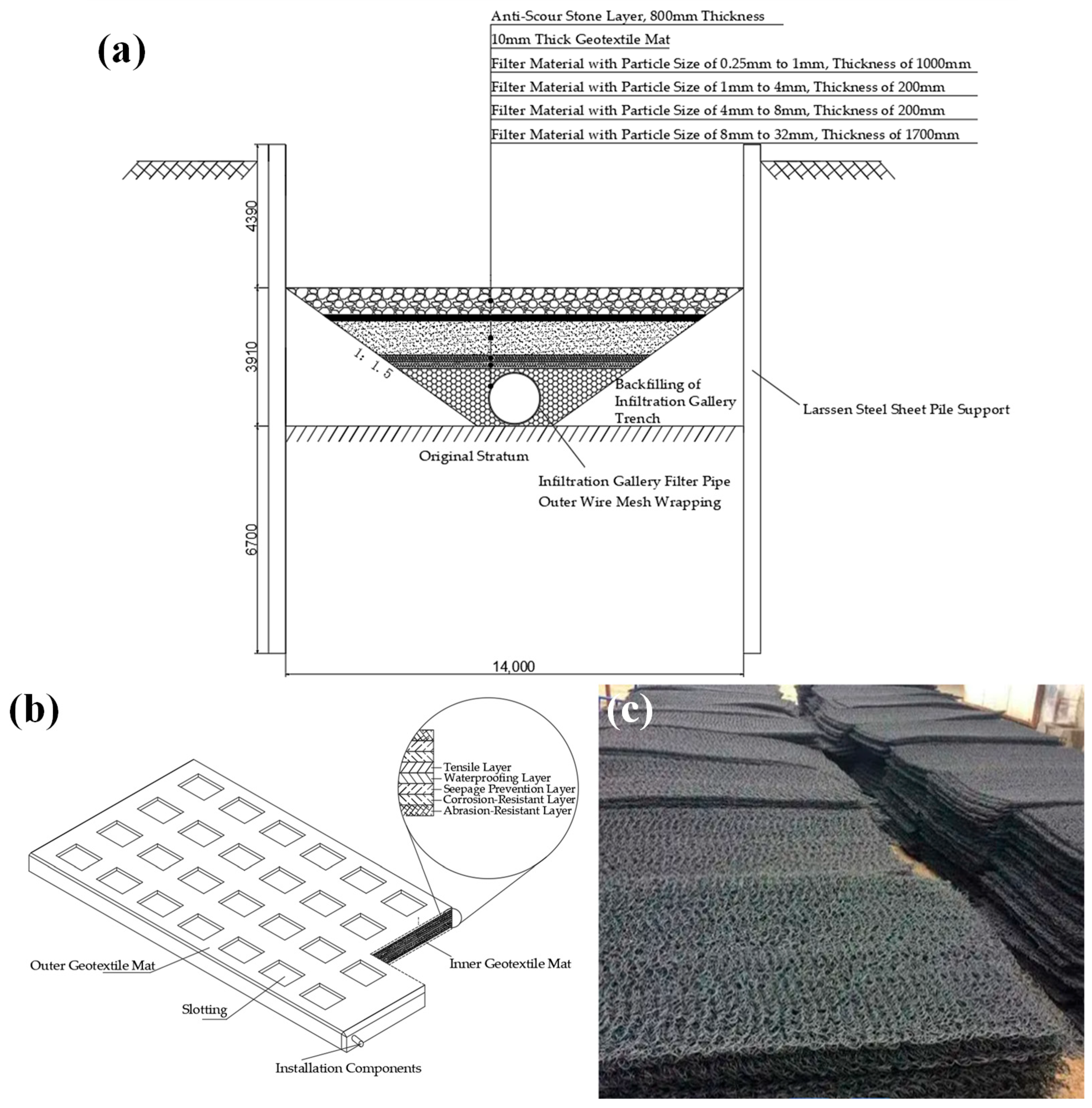 Buildings 15 02610 g012 Buildings 15 02610 g012